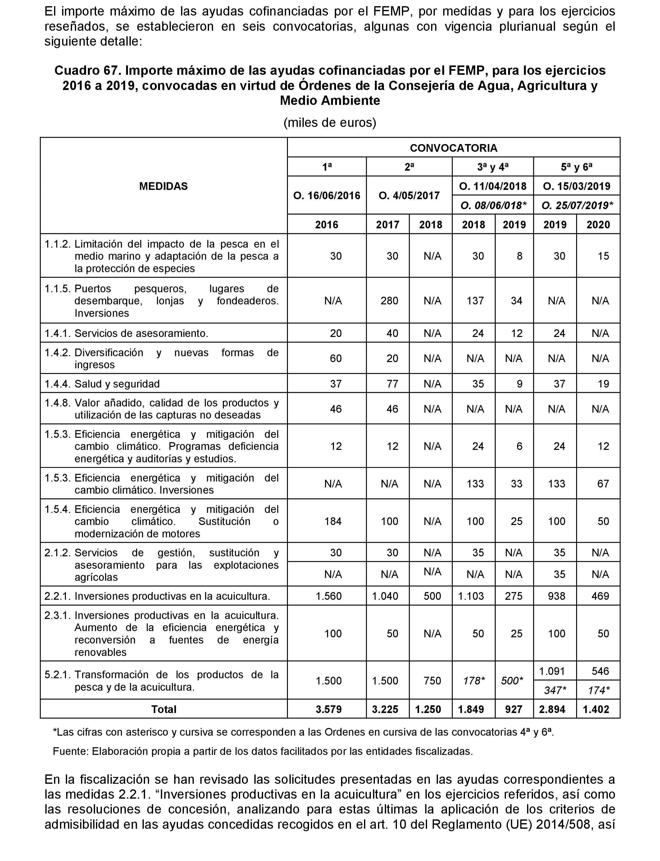 Imagen: /datos/imagenes/disp/2021/217/14784_10293455_118.png