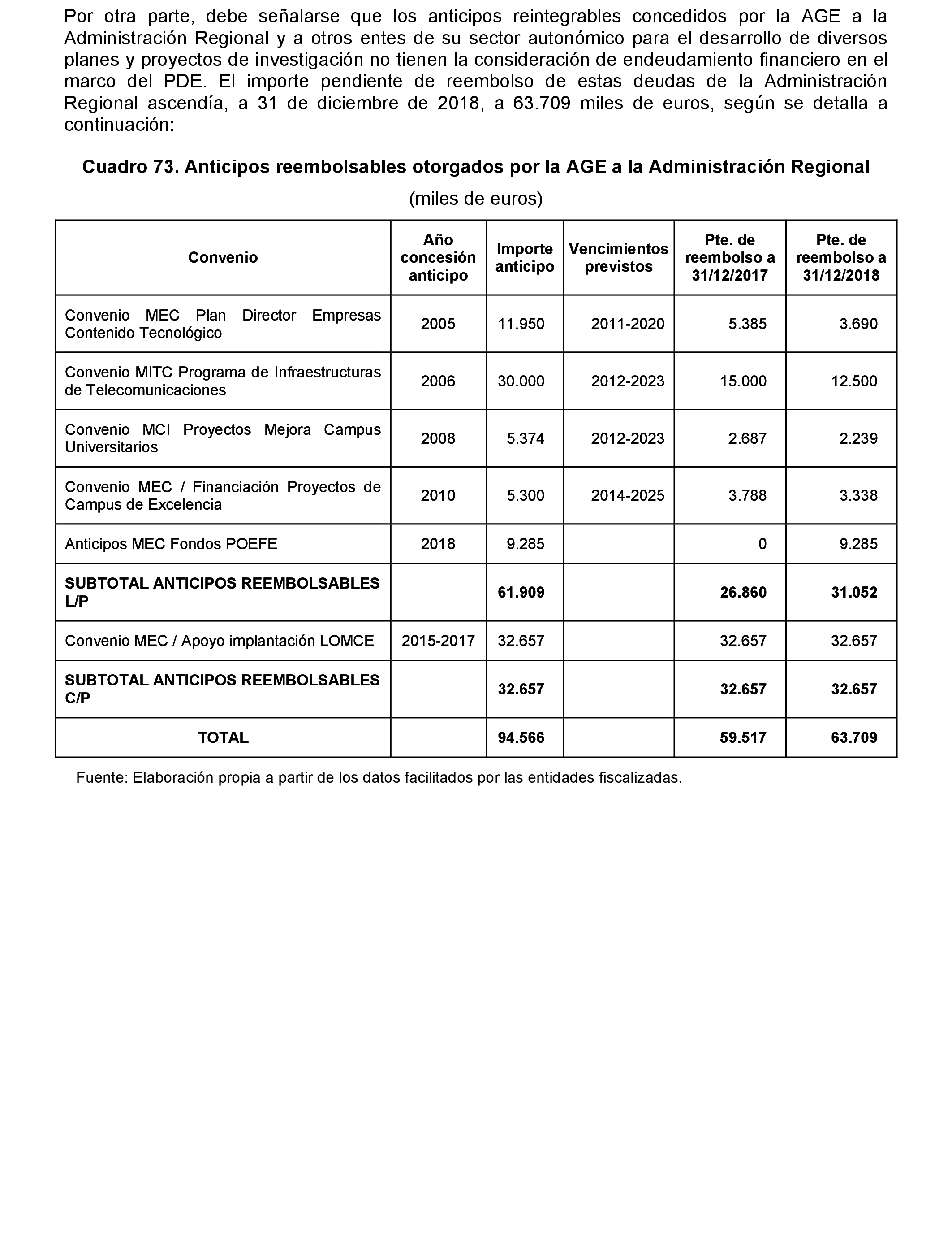 Imagen: /datos/imagenes/disp/2021/217/14784_10293455_126.png