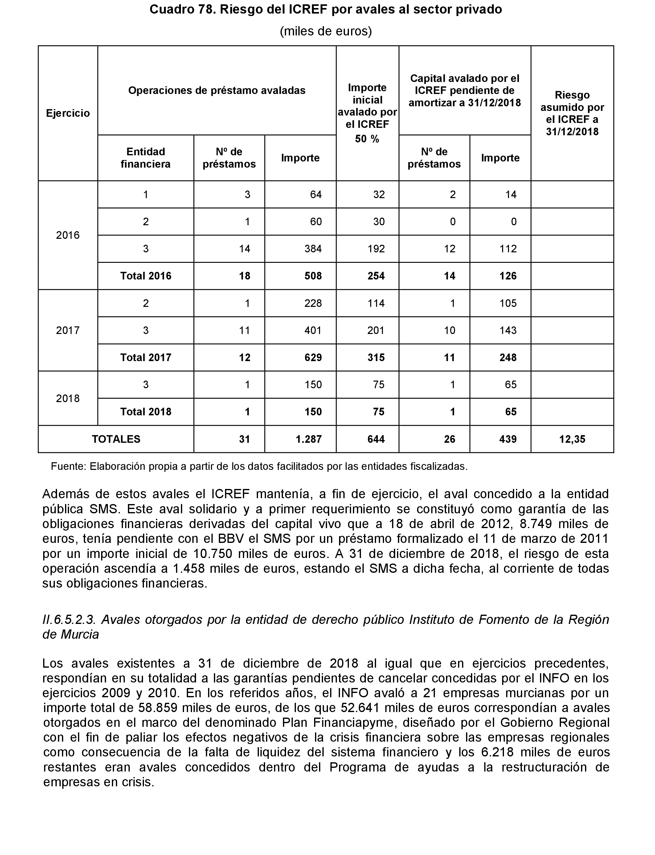 Imagen: /datos/imagenes/disp/2021/217/14784_10293455_134.png