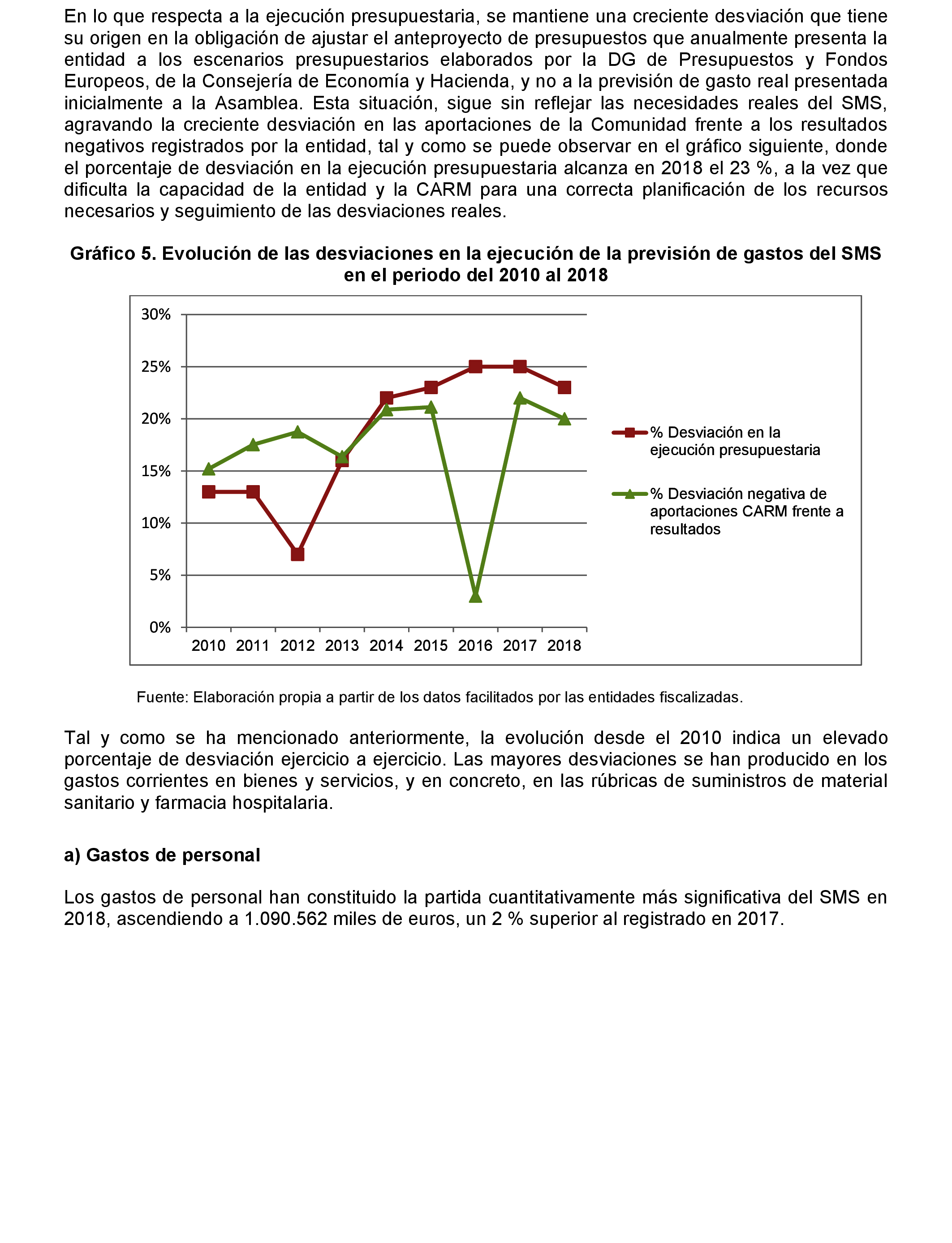 Imagen: /datos/imagenes/disp/2021/217/14784_10293455_142.png