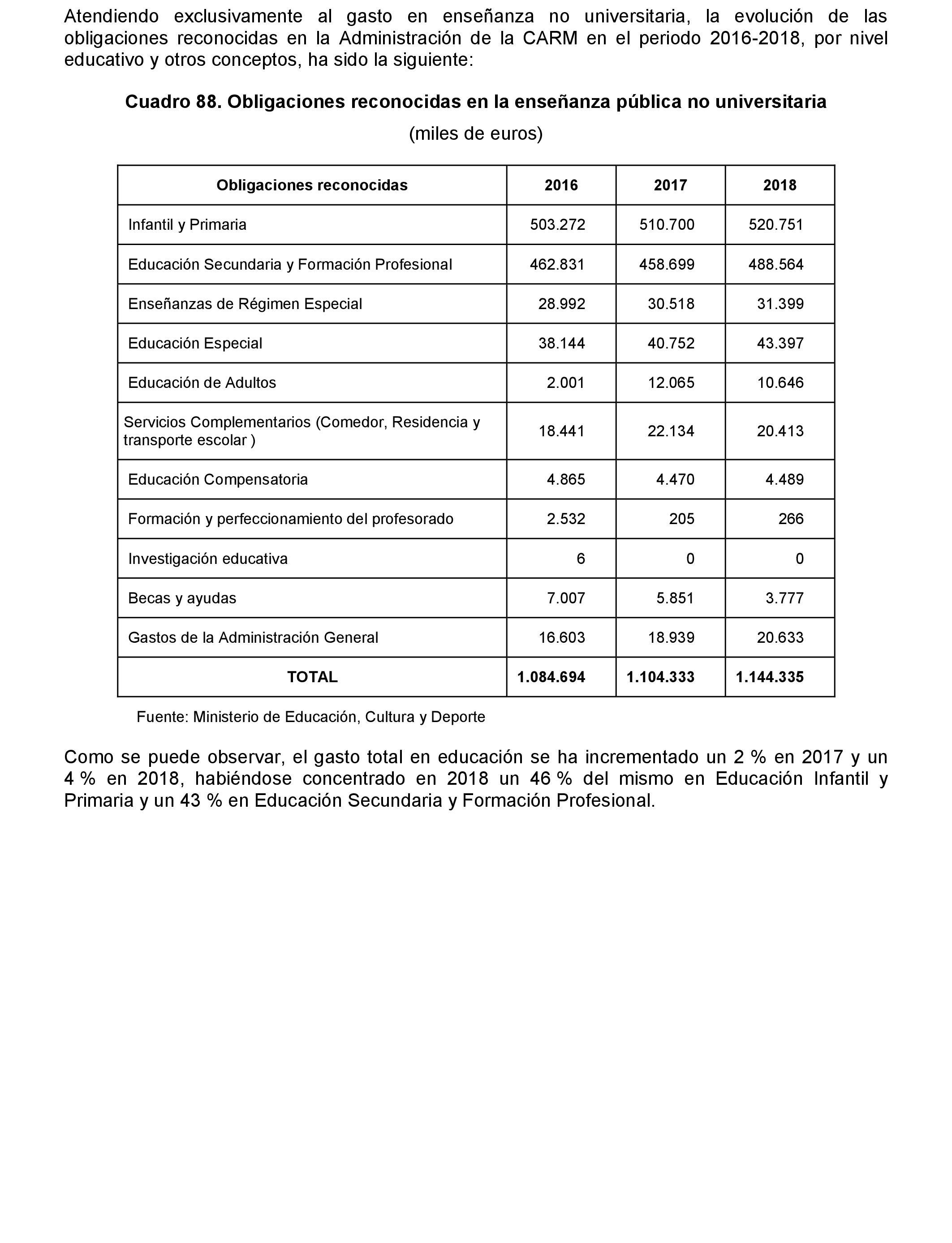 Imagen: /datos/imagenes/disp/2021/217/14784_10293455_153.png