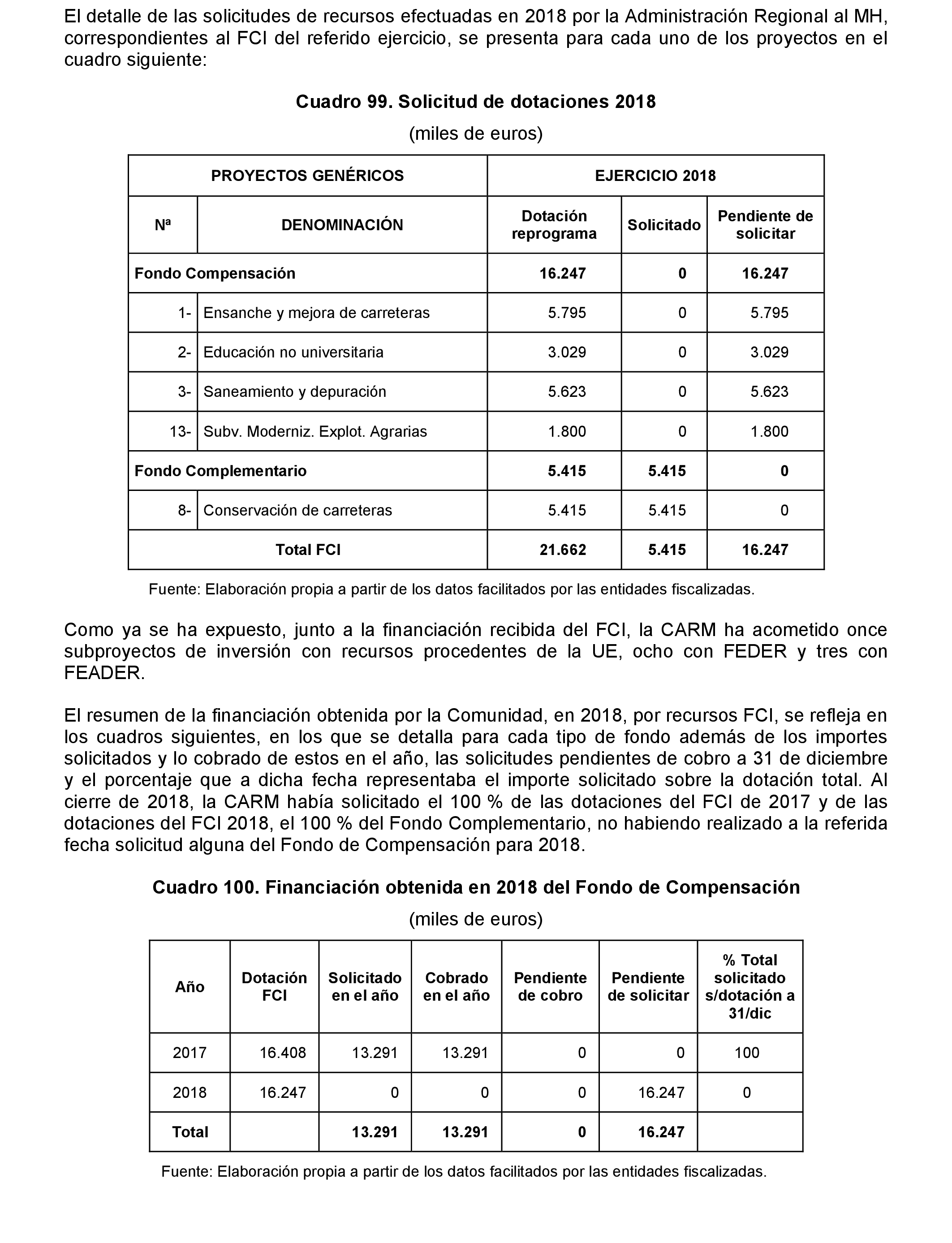 Imagen: /datos/imagenes/disp/2021/217/14784_10293455_181.png