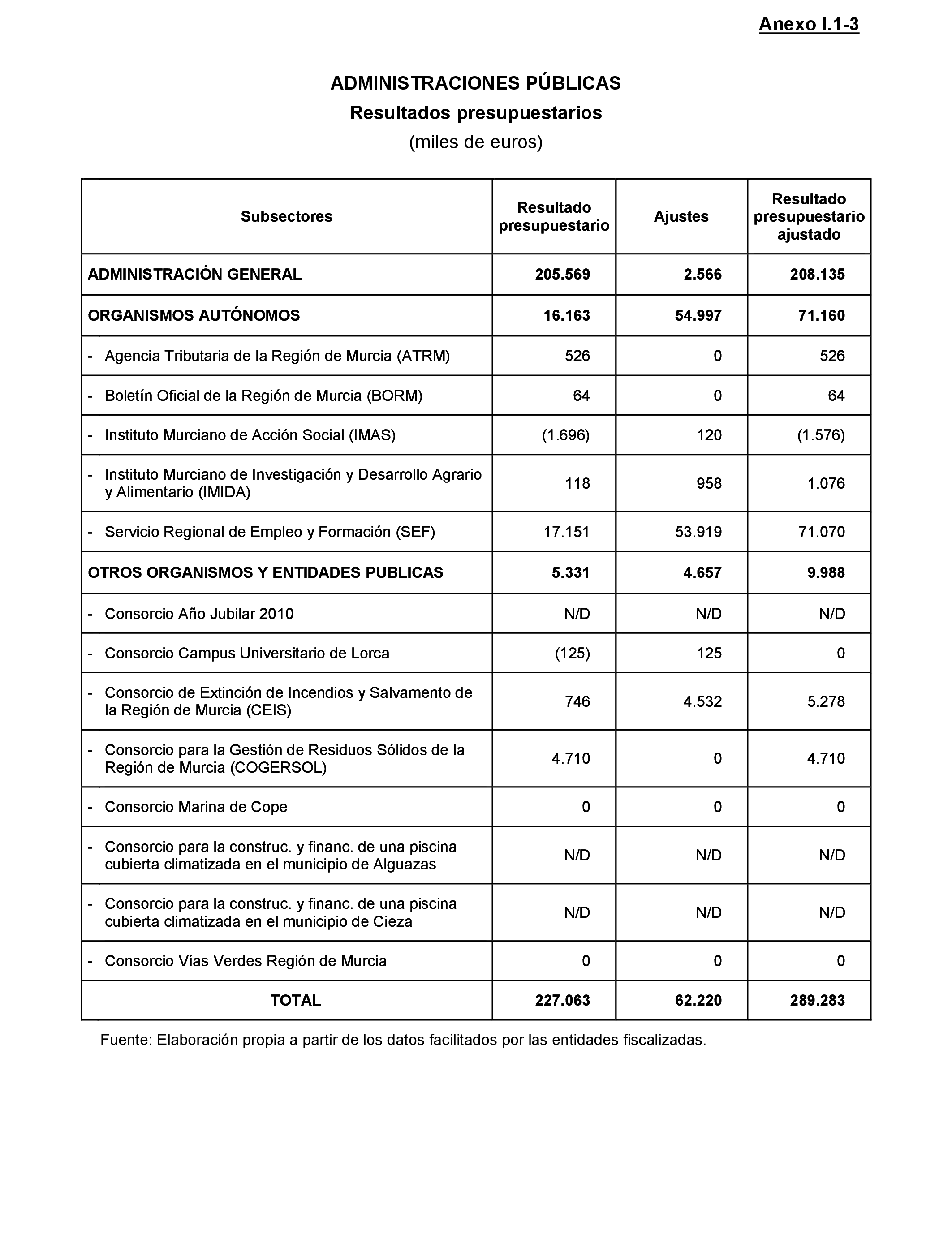 Imagen: /datos/imagenes/disp/2021/217/14784_10293455_202.png