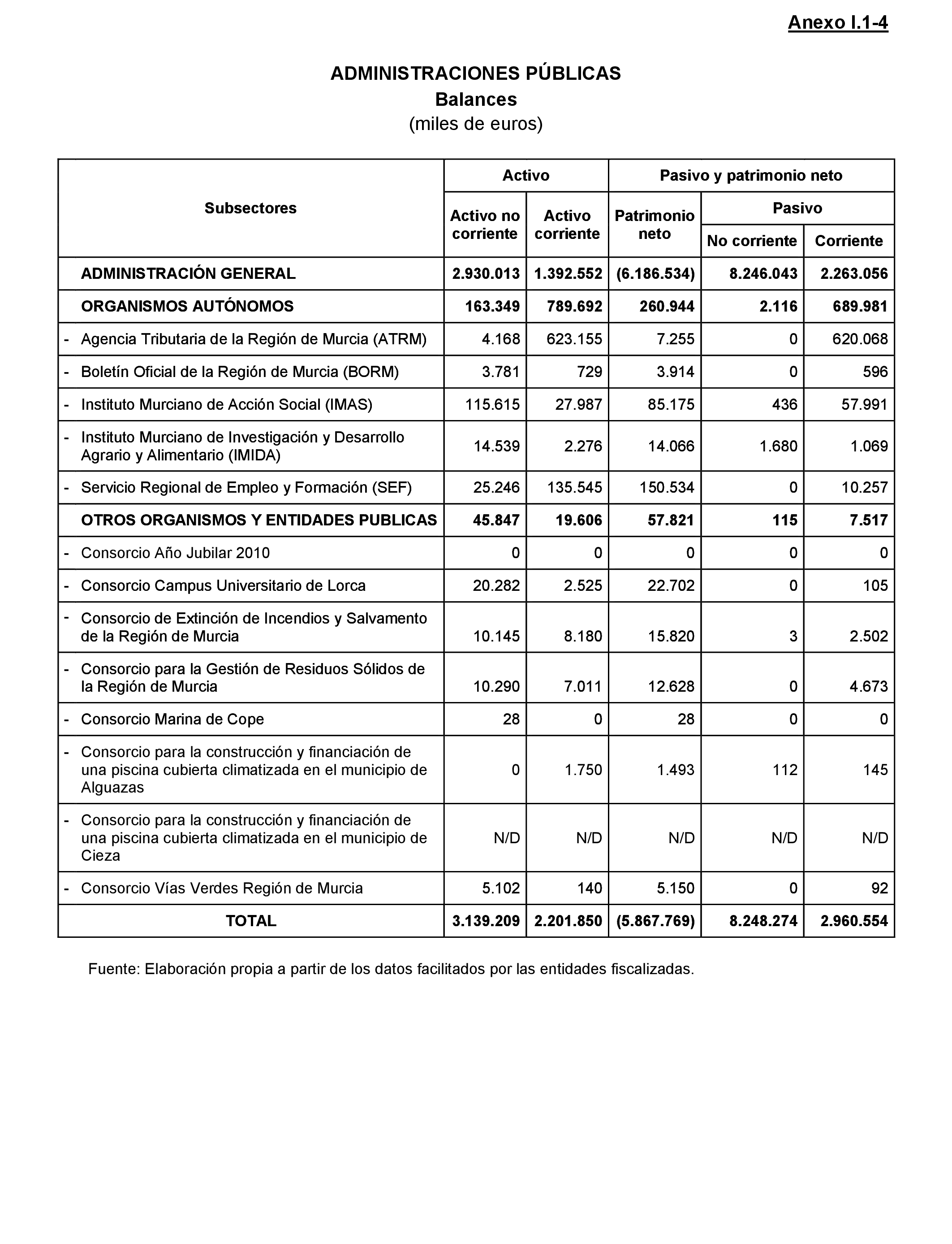 Imagen: /datos/imagenes/disp/2021/217/14784_10293455_203.png