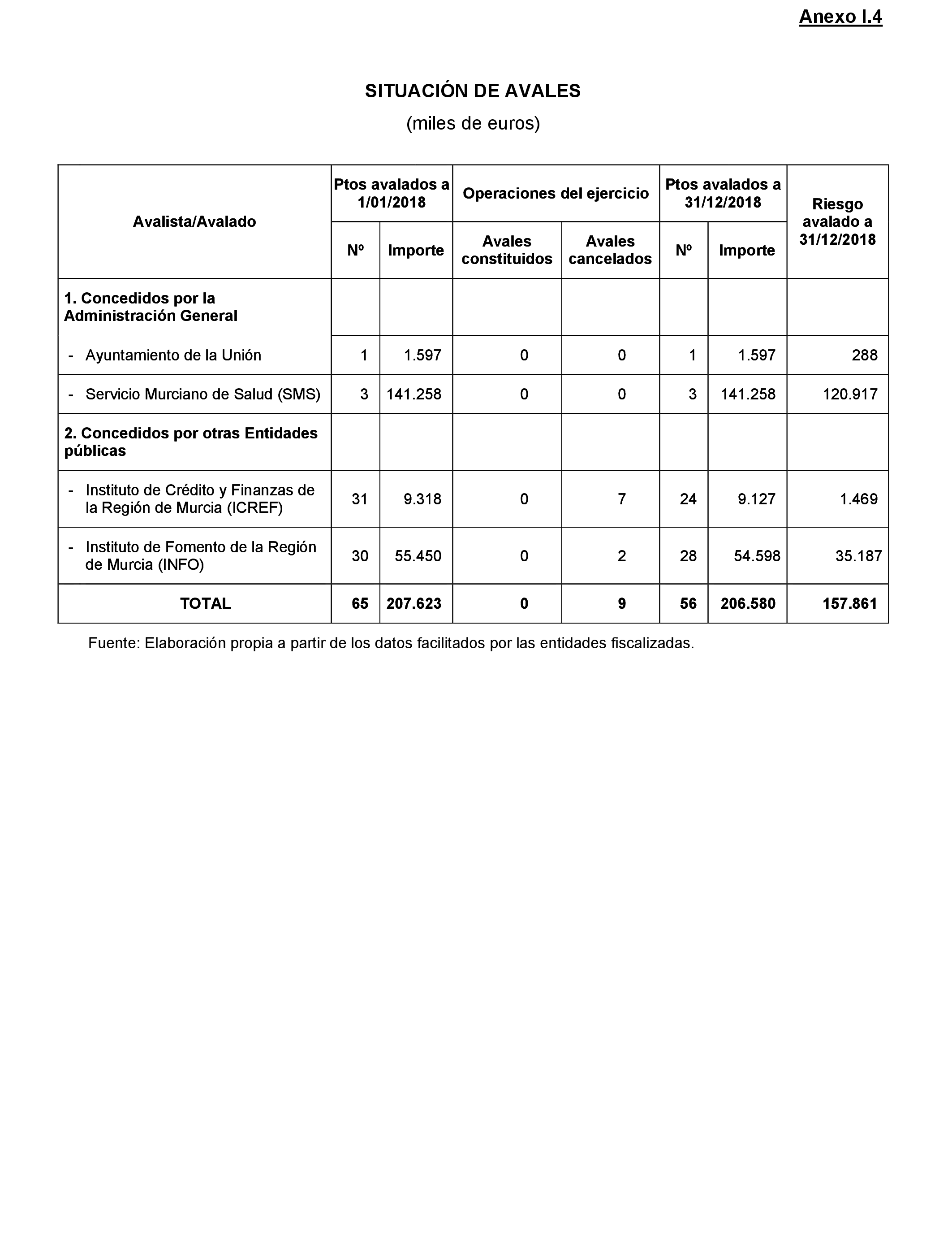Imagen: /datos/imagenes/disp/2021/217/14784_10293455_209.png