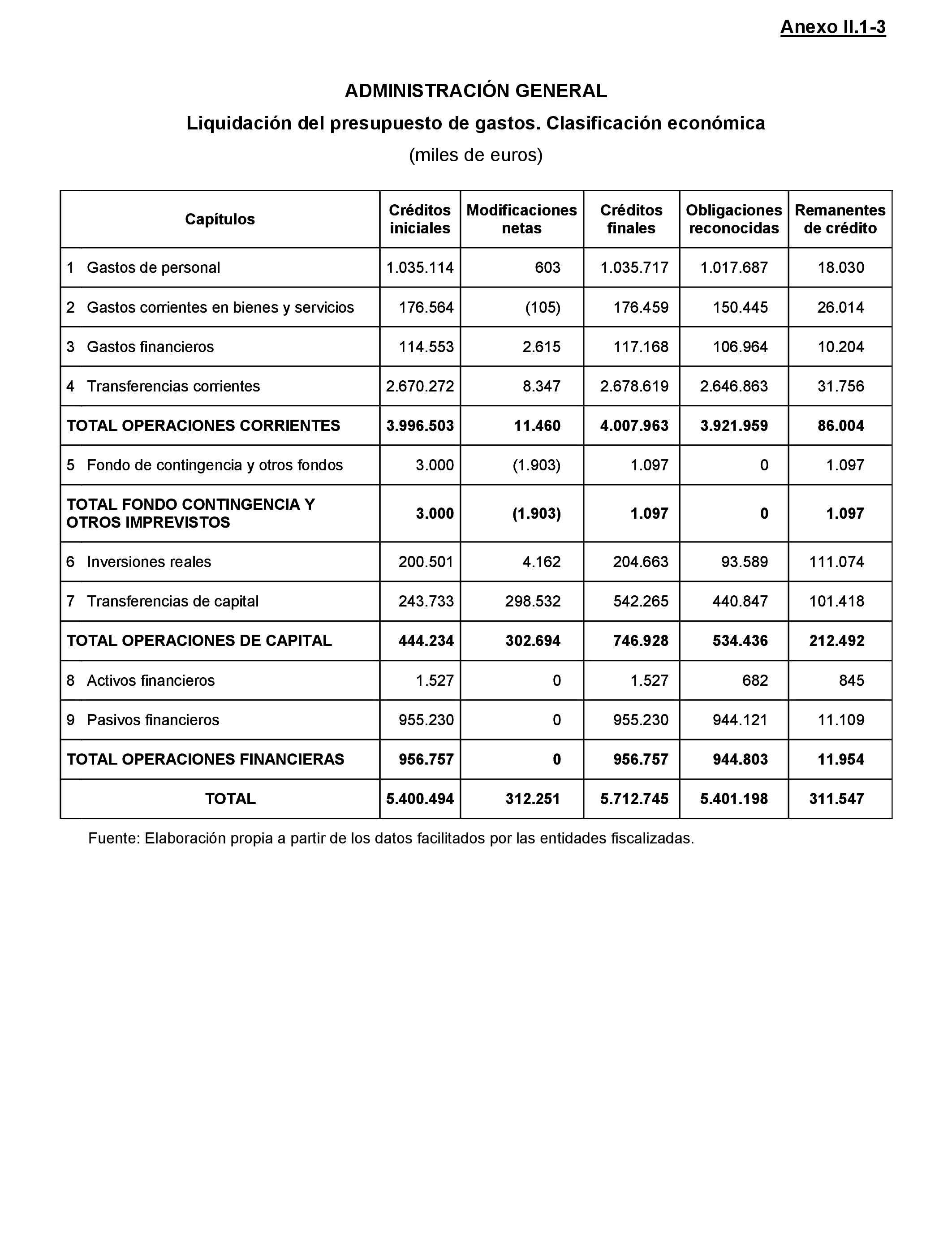 Imagen: /datos/imagenes/disp/2021/217/14784_10293455_212.png