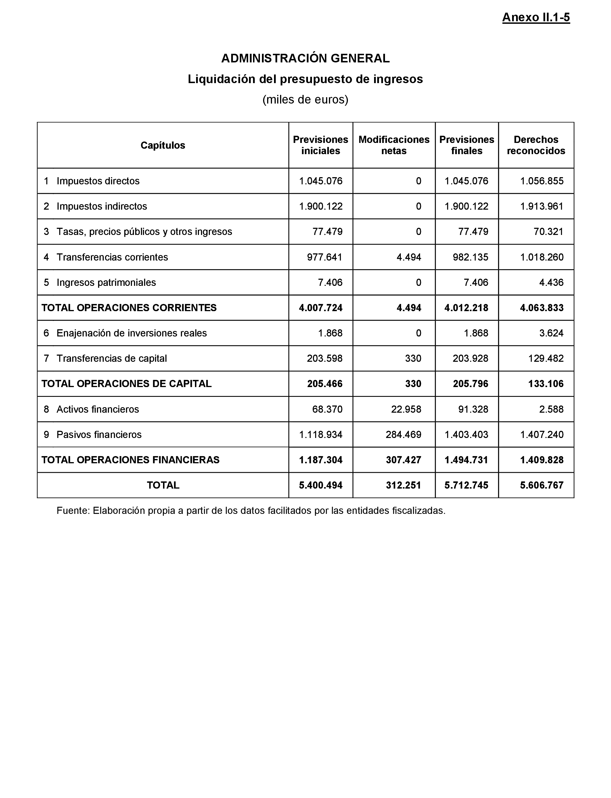 Imagen: /datos/imagenes/disp/2021/217/14784_10293455_214.png