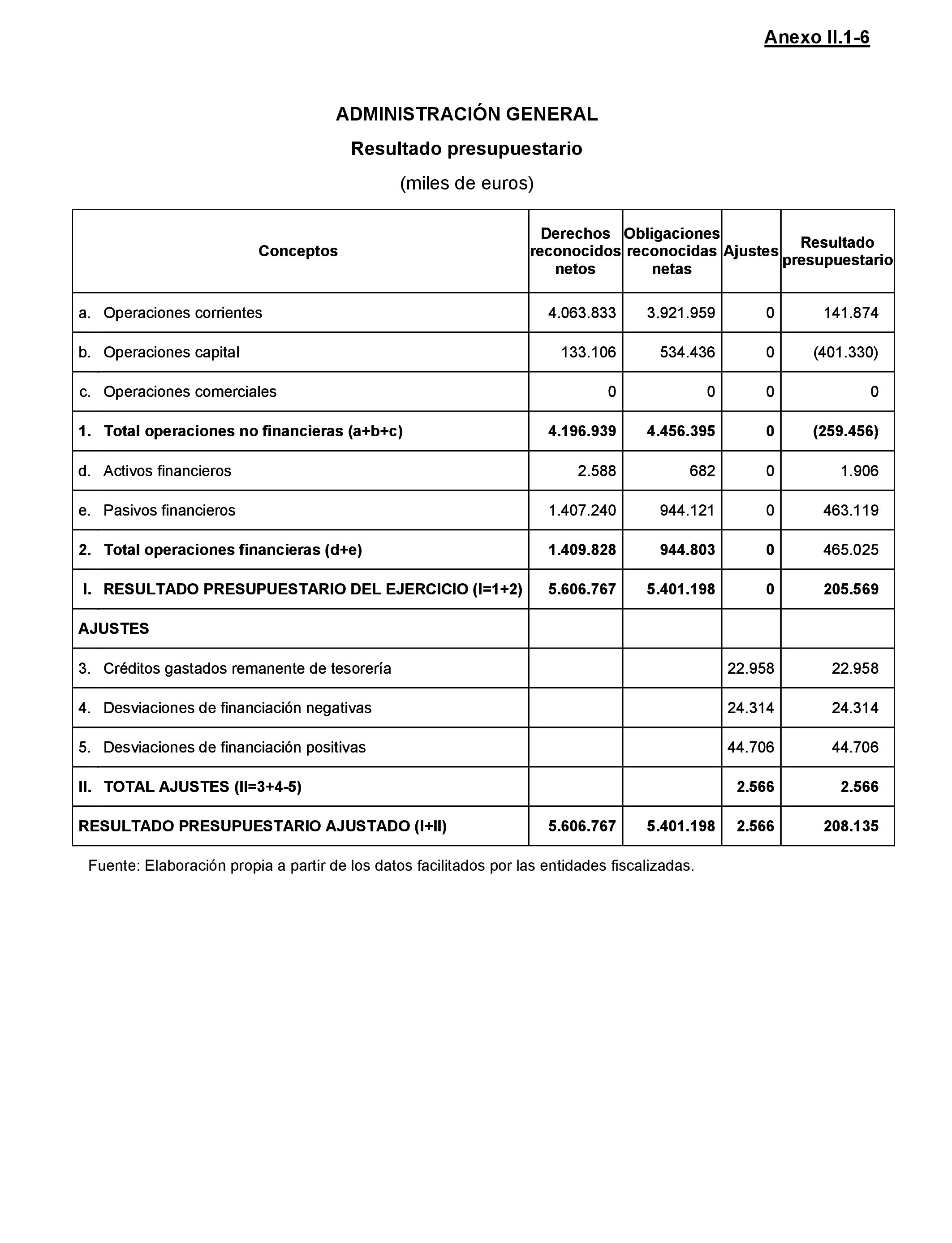 Imagen: /datos/imagenes/disp/2021/217/14784_10293455_215.png