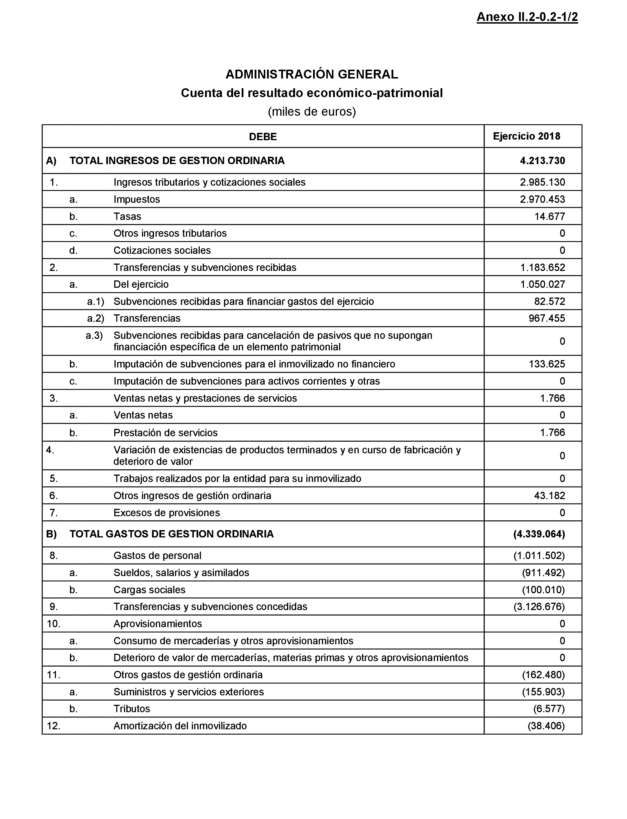 Imagen: /datos/imagenes/disp/2021/217/14784_10293455_217.png