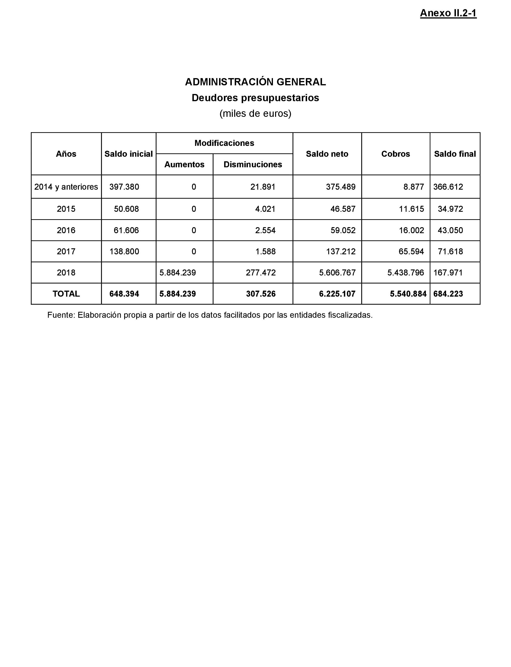 Imagen: /datos/imagenes/disp/2021/217/14784_10293455_219.png