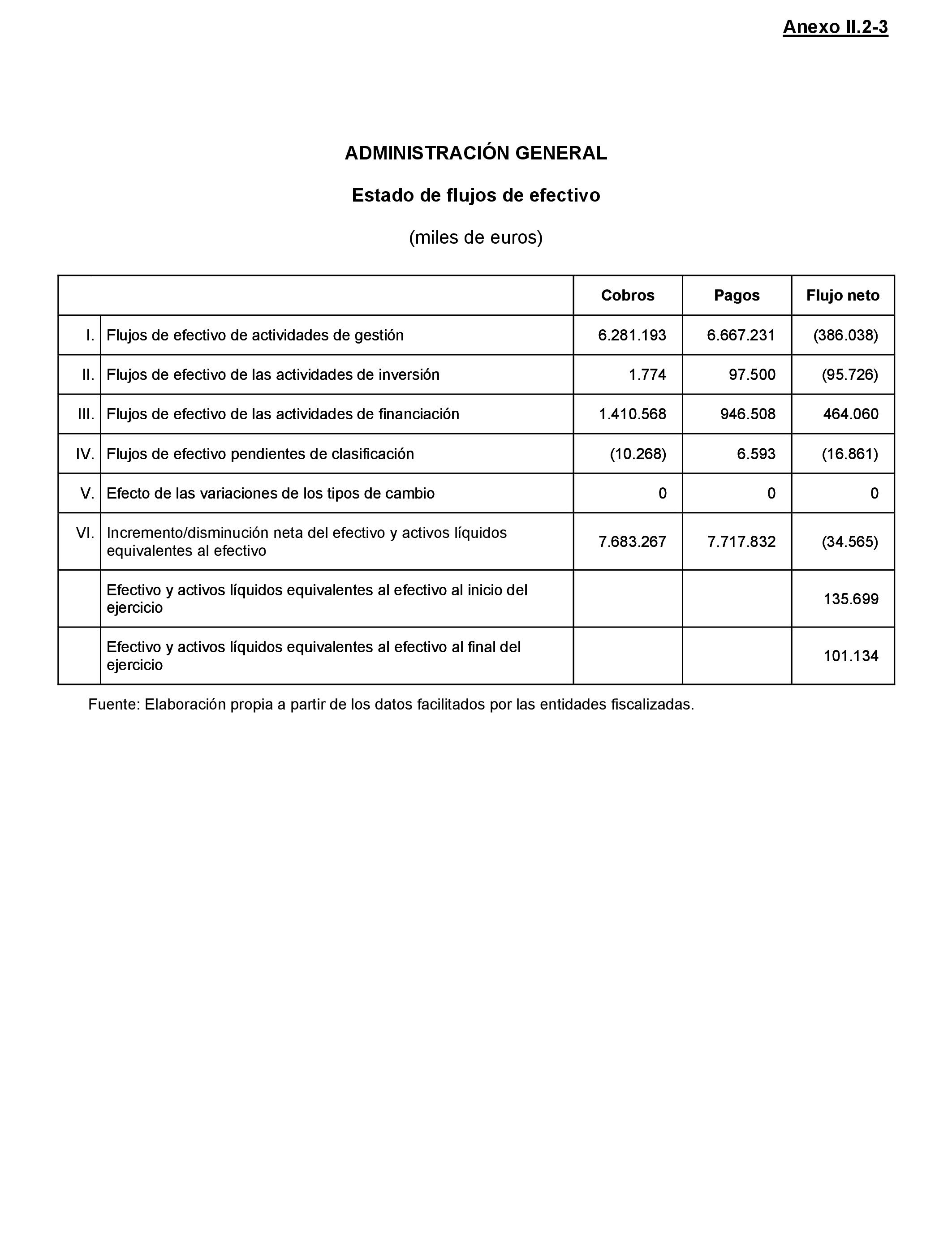 Imagen: /datos/imagenes/disp/2021/217/14784_10293455_221.png