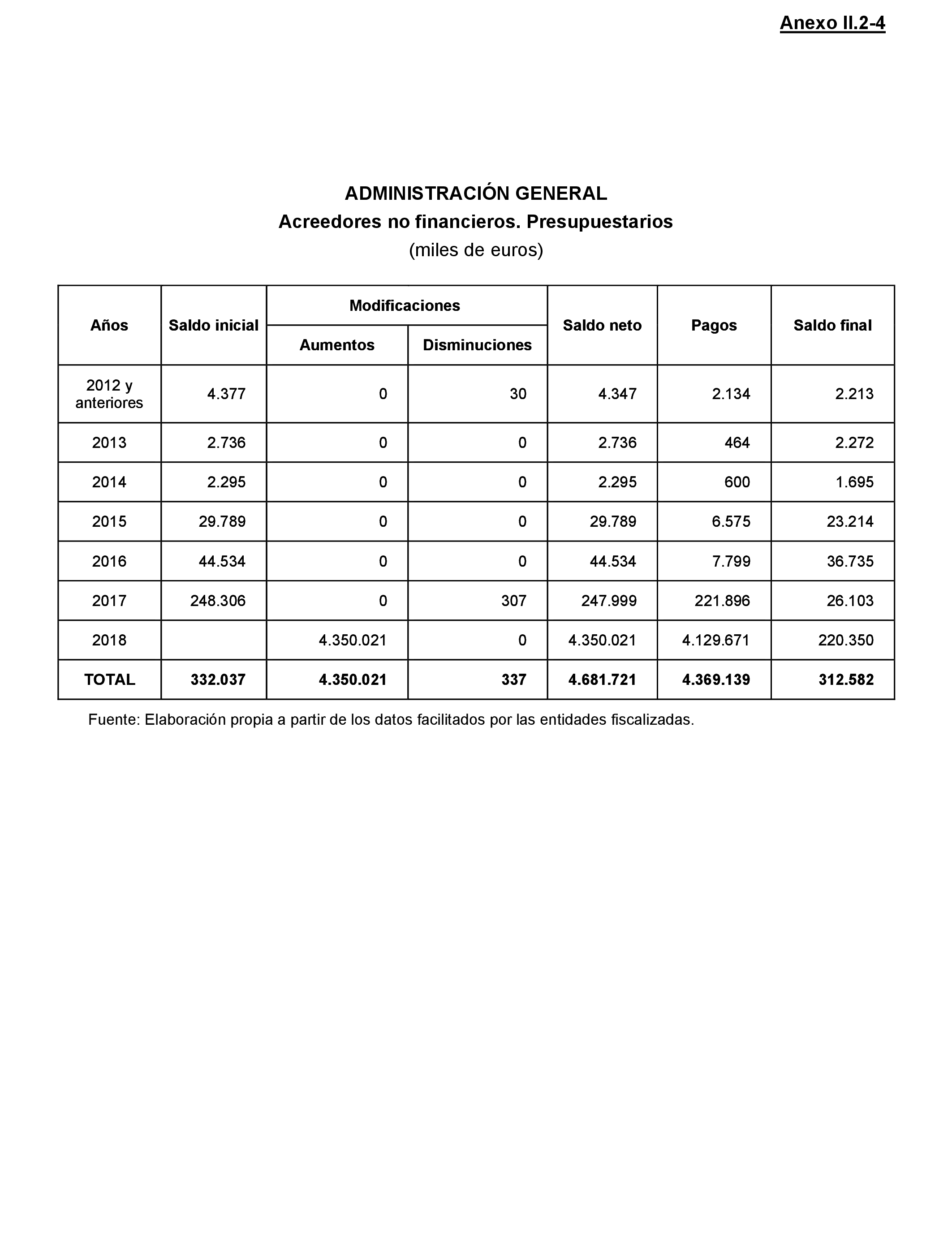 Imagen: /datos/imagenes/disp/2021/217/14784_10293455_222.png
