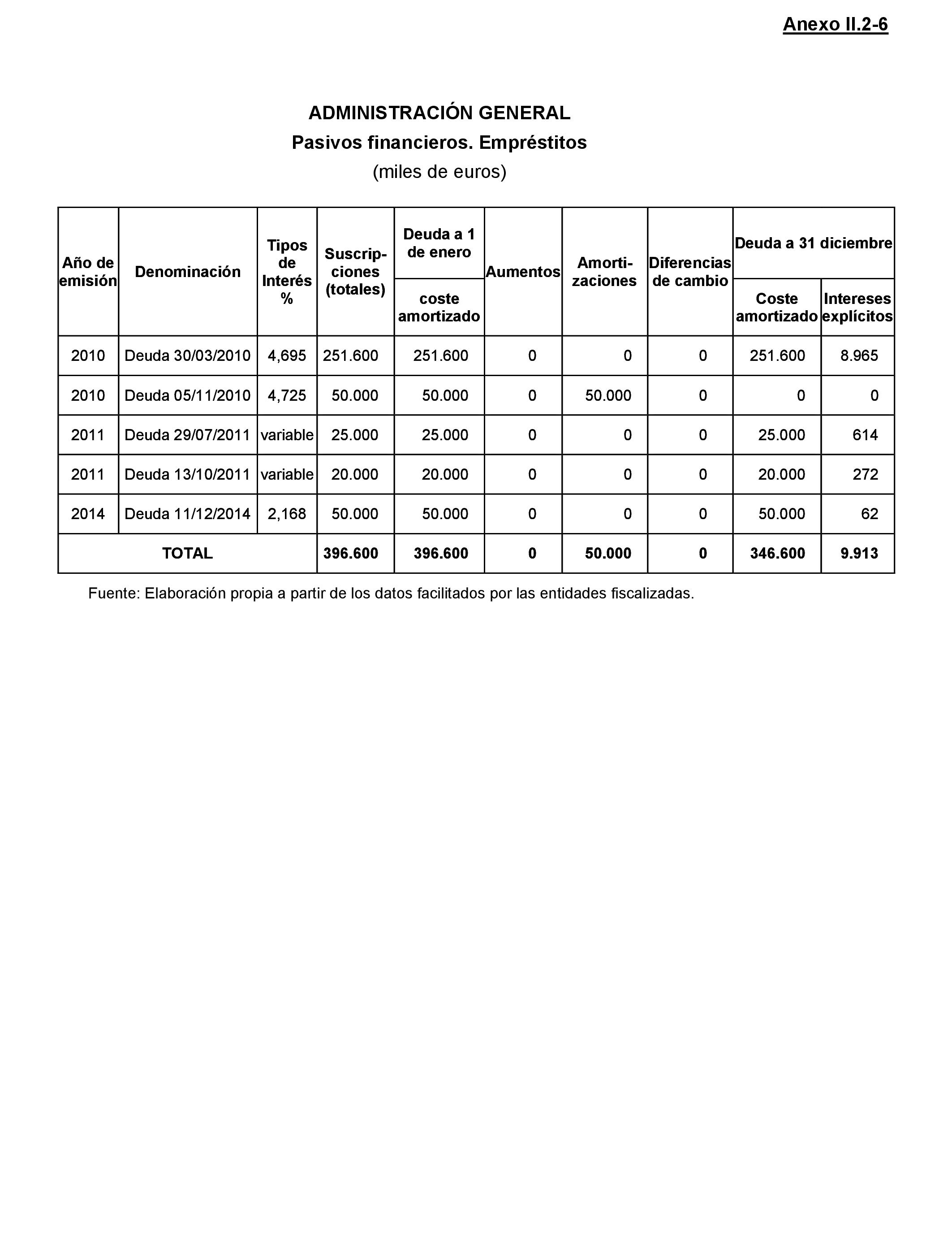 Imagen: /datos/imagenes/disp/2021/217/14784_10293455_224.png