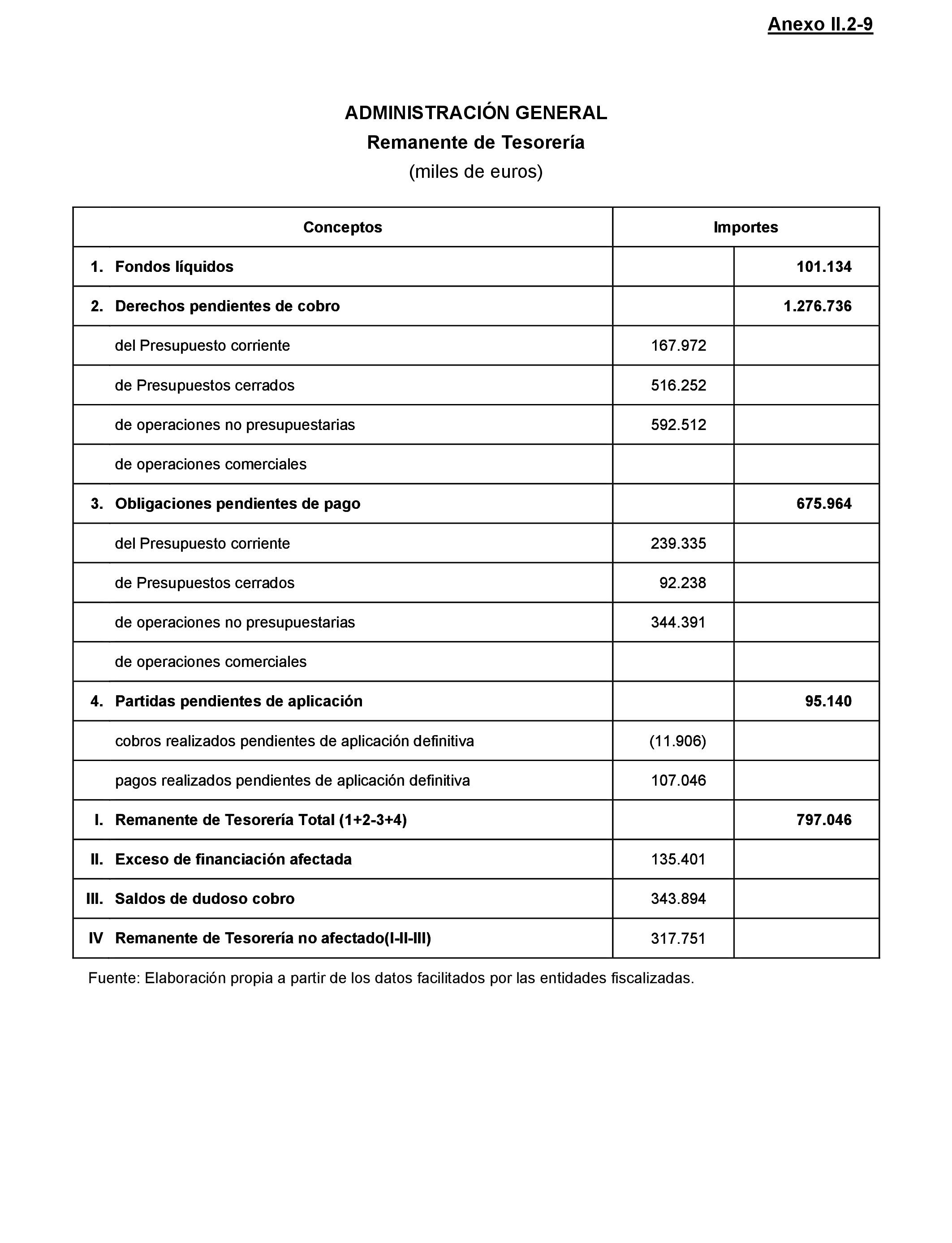 Imagen: /datos/imagenes/disp/2021/217/14784_10293455_228.png
