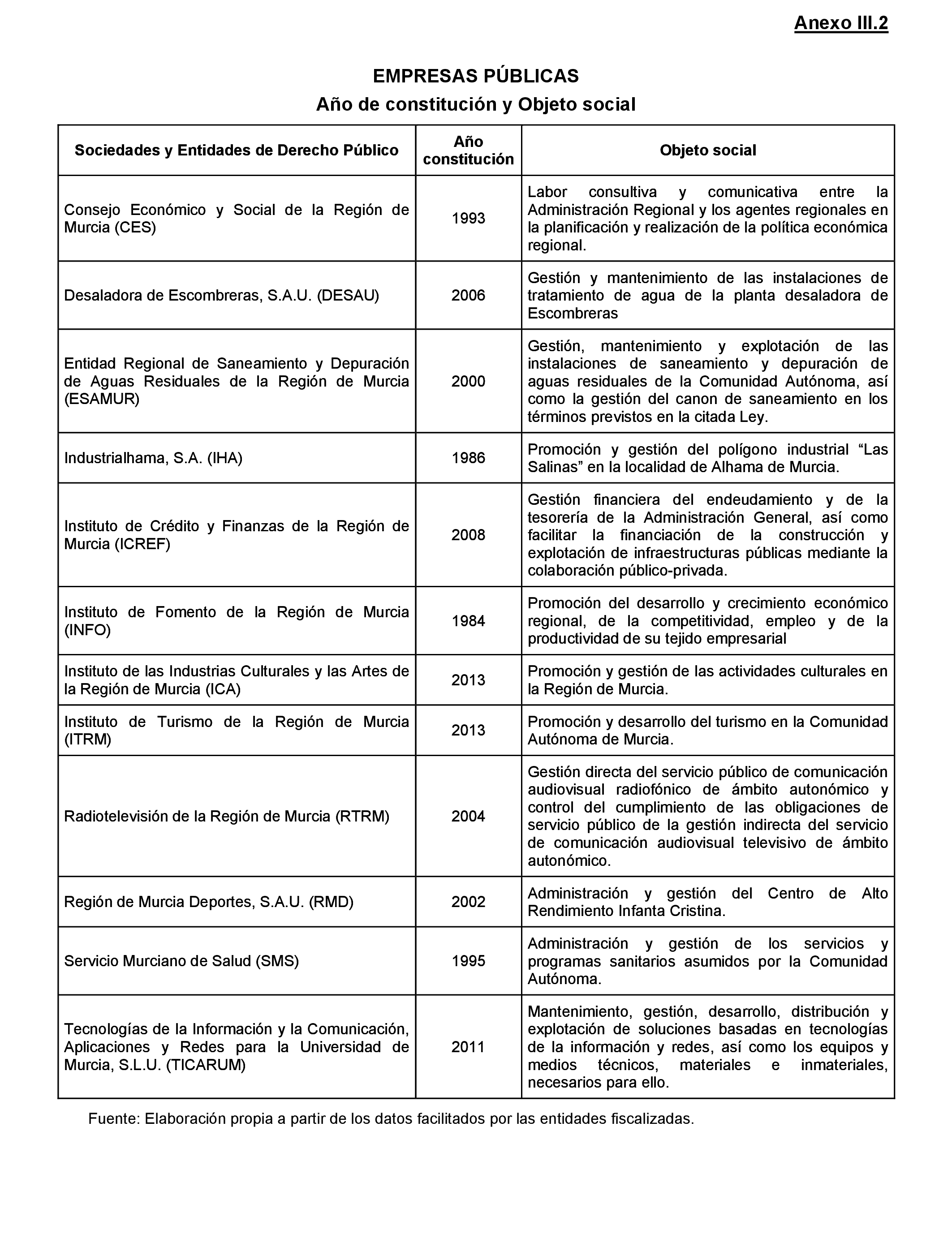 Imagen: /datos/imagenes/disp/2021/217/14784_10293455_230.png