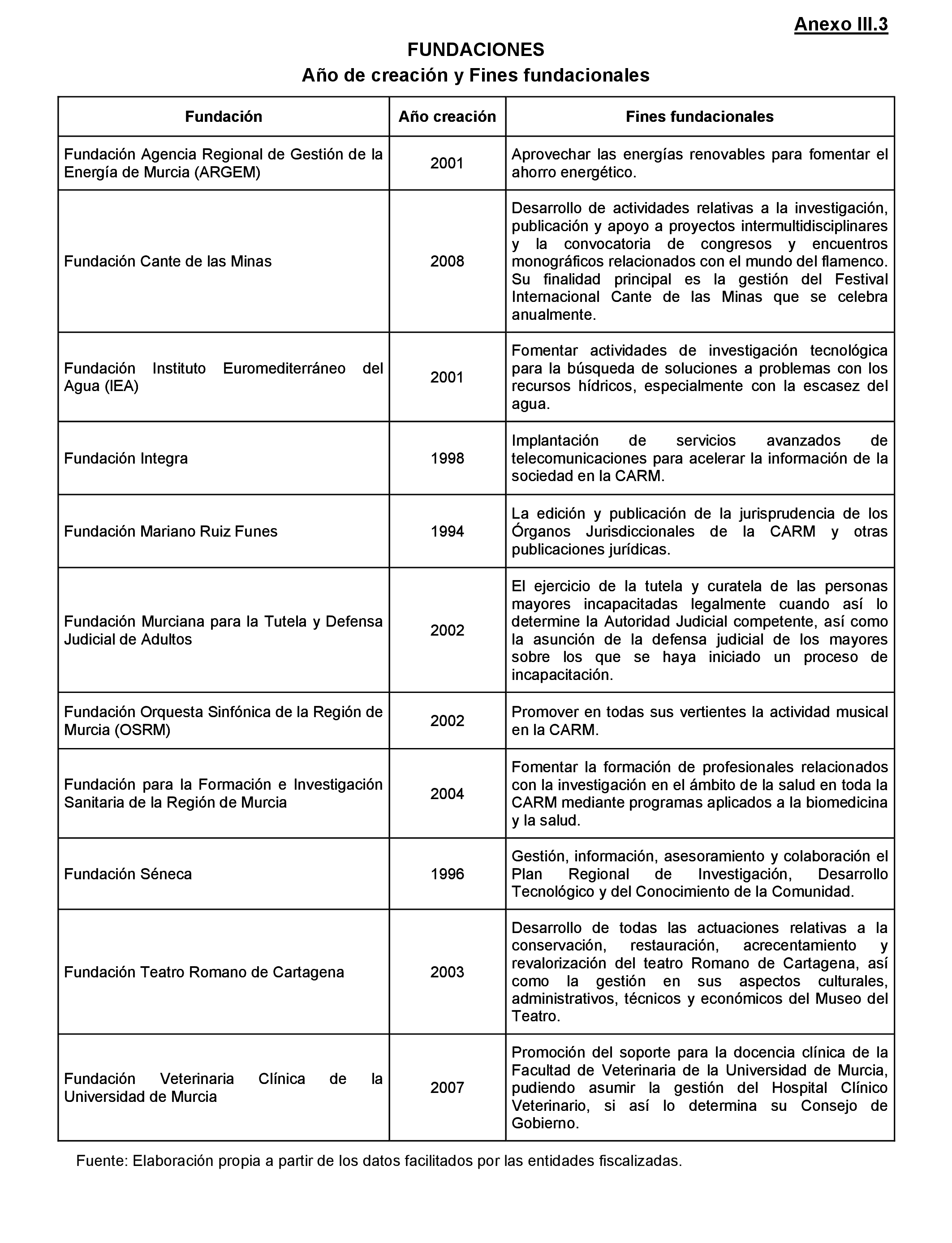 Imagen: /datos/imagenes/disp/2021/217/14784_10293455_231.png