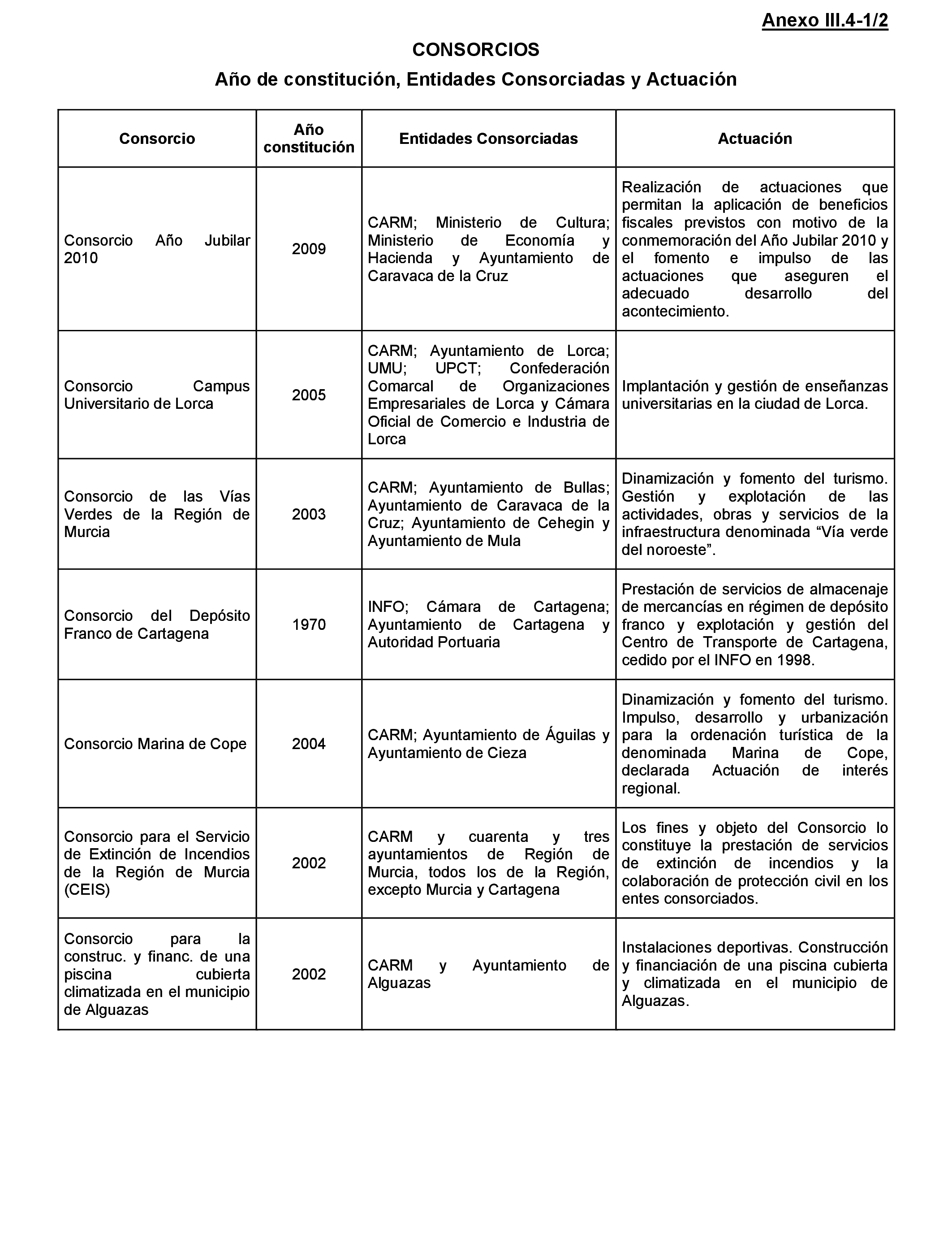 Imagen: /datos/imagenes/disp/2021/217/14784_10293455_232.png