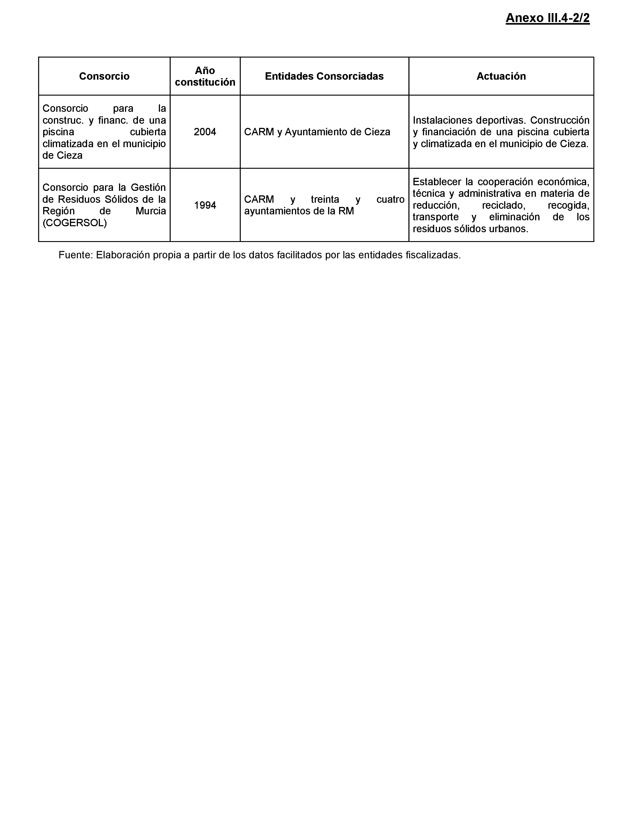 Imagen: /datos/imagenes/disp/2021/217/14784_10293455_233.png