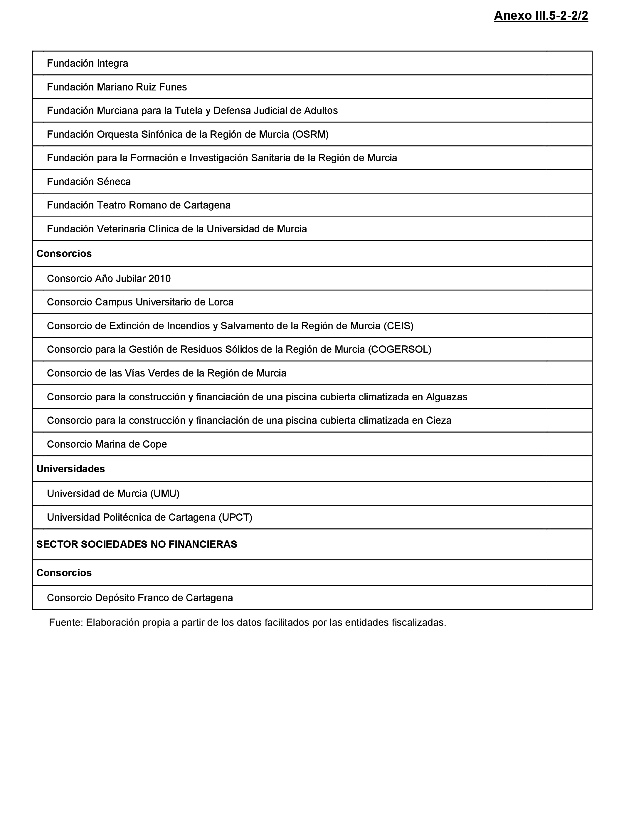 Imagen: /datos/imagenes/disp/2021/217/14784_10293455_237.png