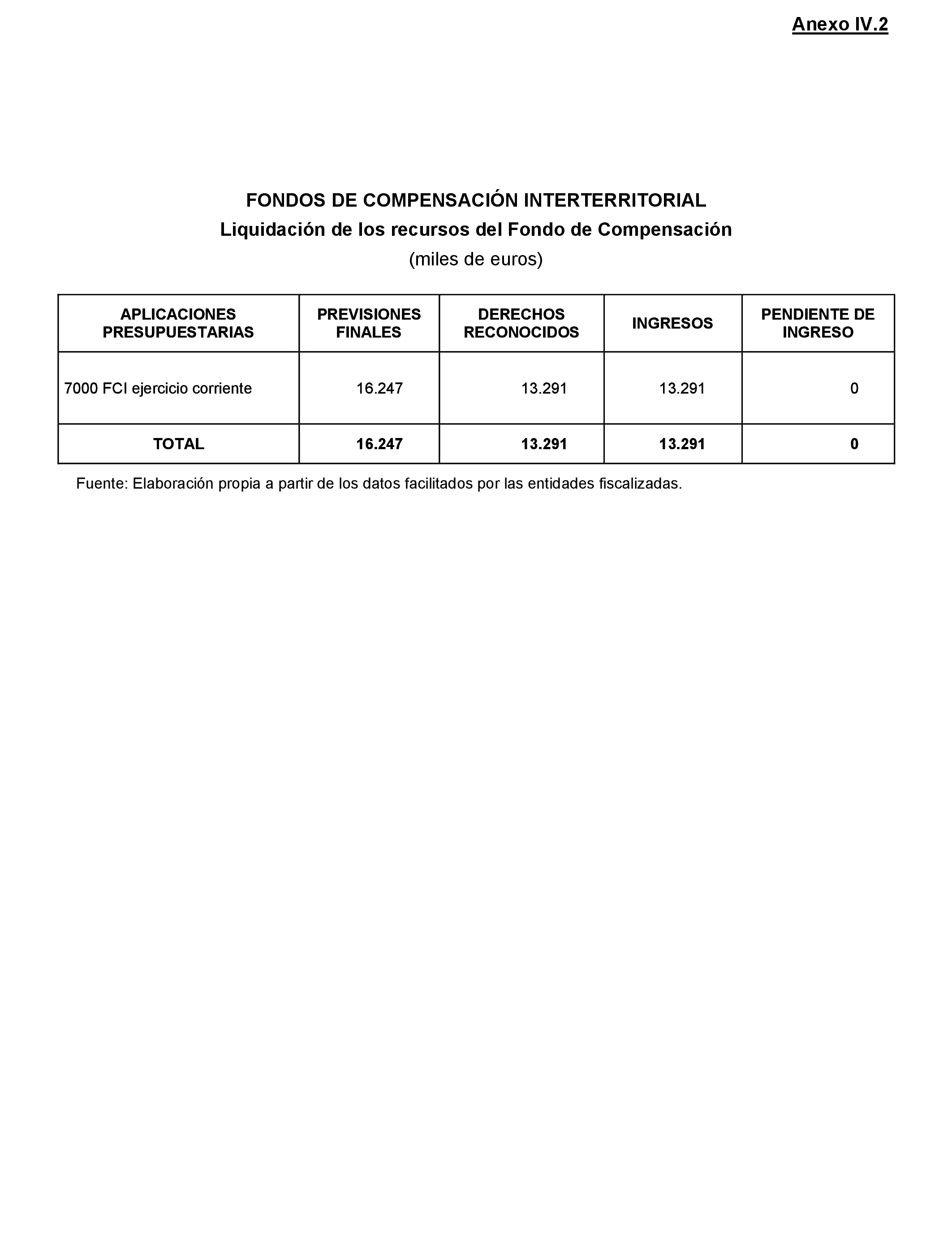 Imagen: /datos/imagenes/disp/2021/217/14784_10293455_239.png