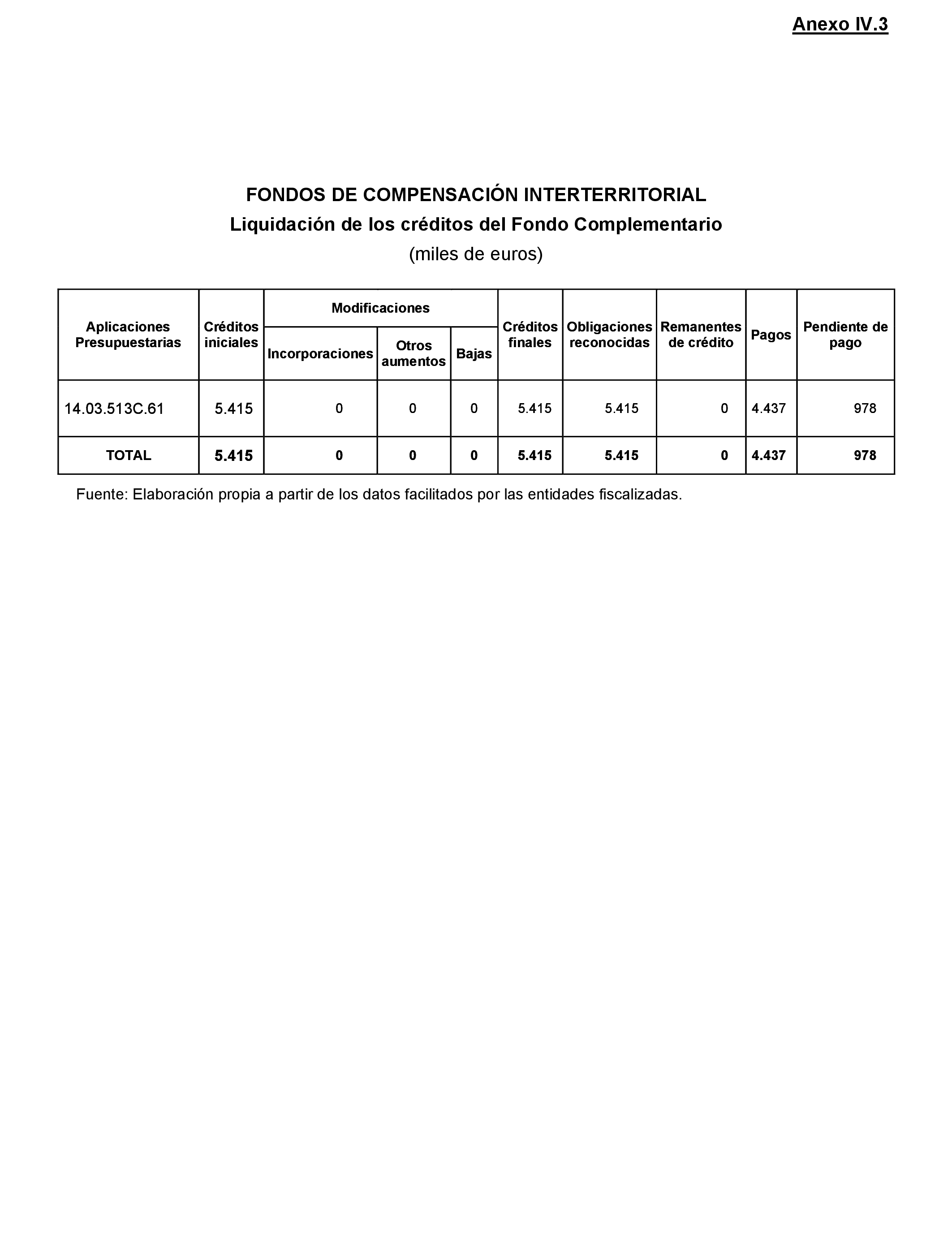 Imagen: /datos/imagenes/disp/2021/217/14784_10293455_240.png