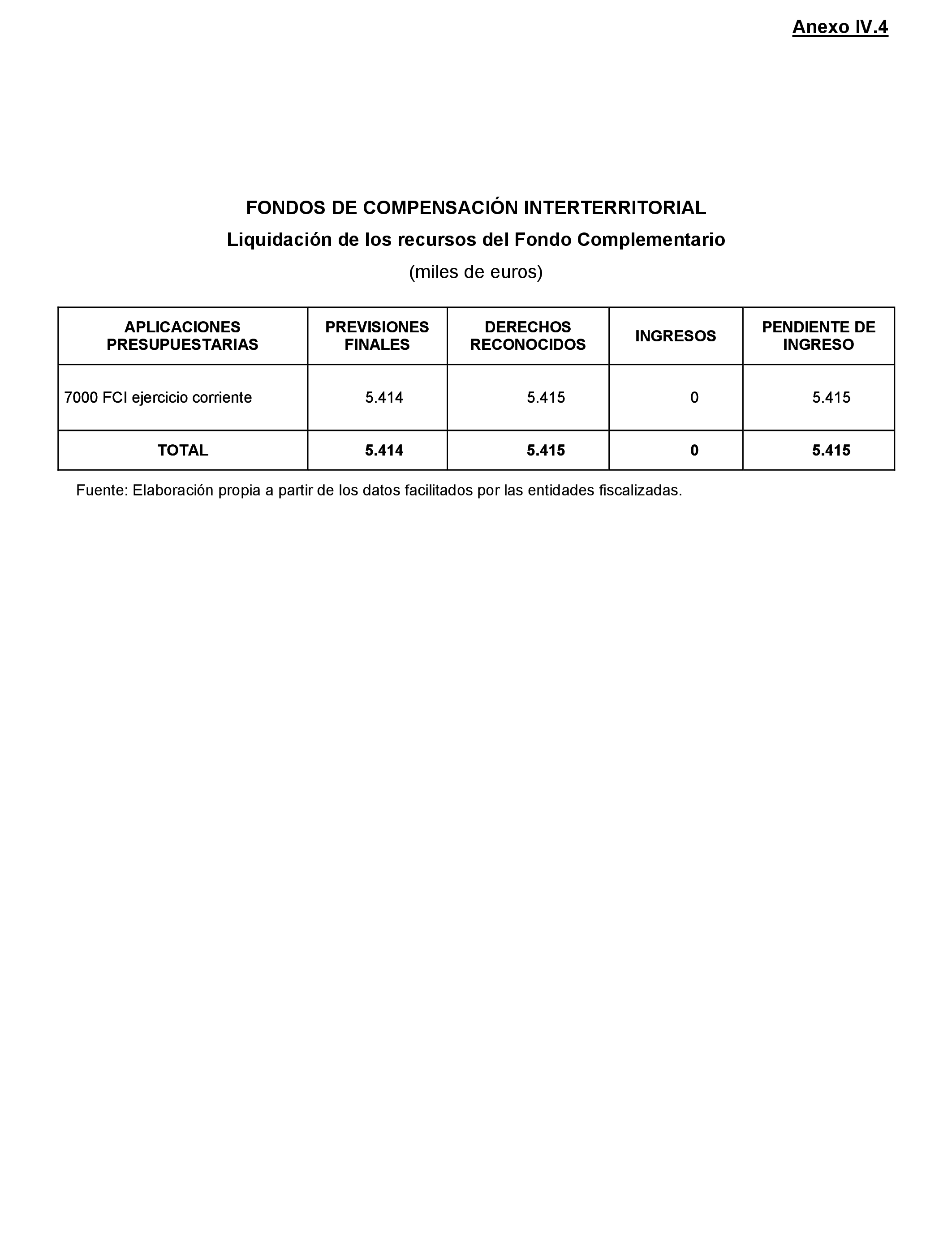 Imagen: /datos/imagenes/disp/2021/217/14784_10293455_241.png
