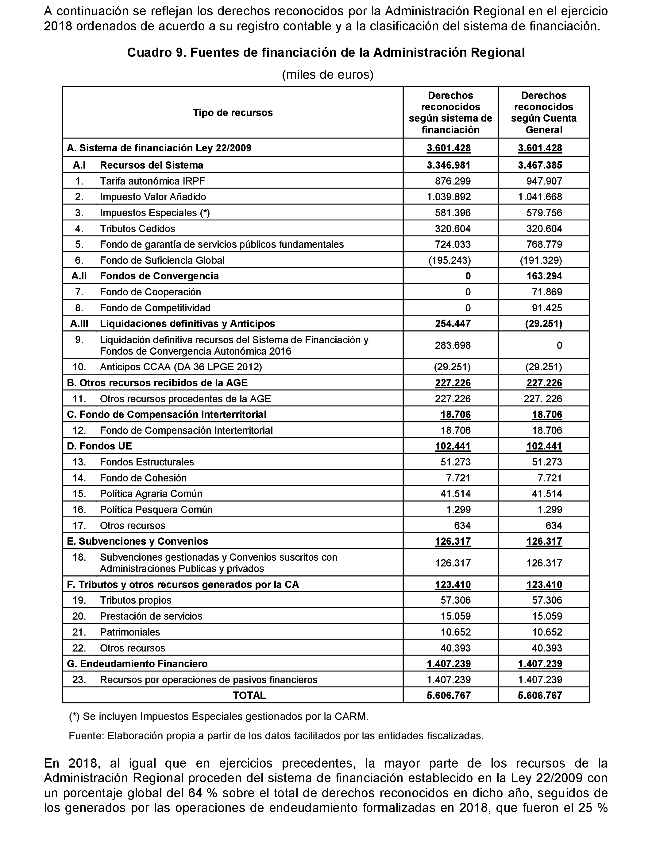 Imagen: /datos/imagenes/disp/2021/217/14784_10293455_42.png