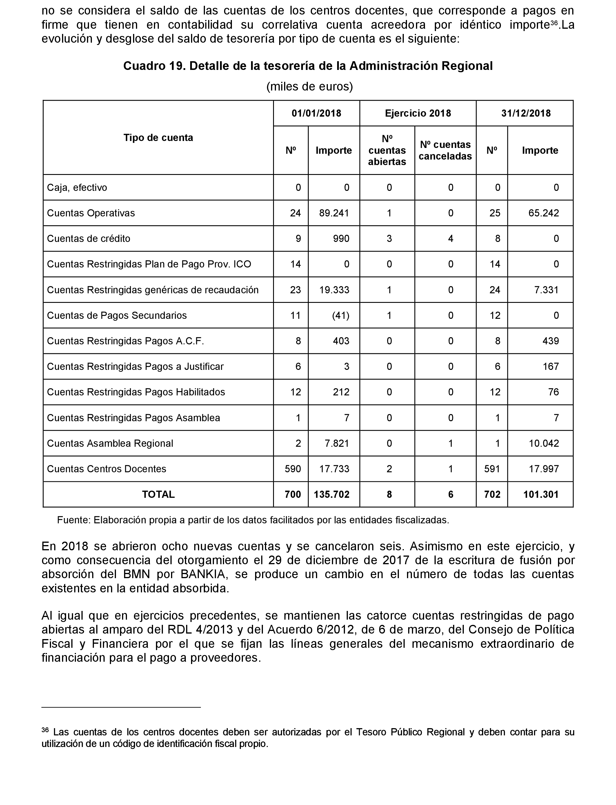 Imagen: /datos/imagenes/disp/2021/217/14784_10293455_53.png