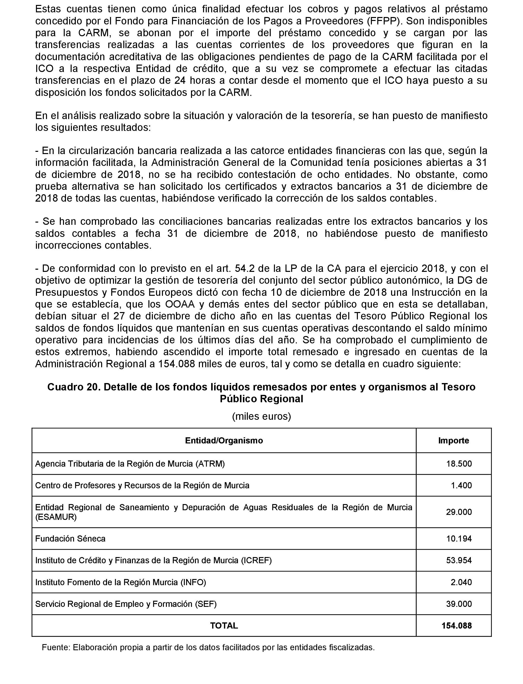 Imagen: /datos/imagenes/disp/2021/217/14784_10293455_54.png