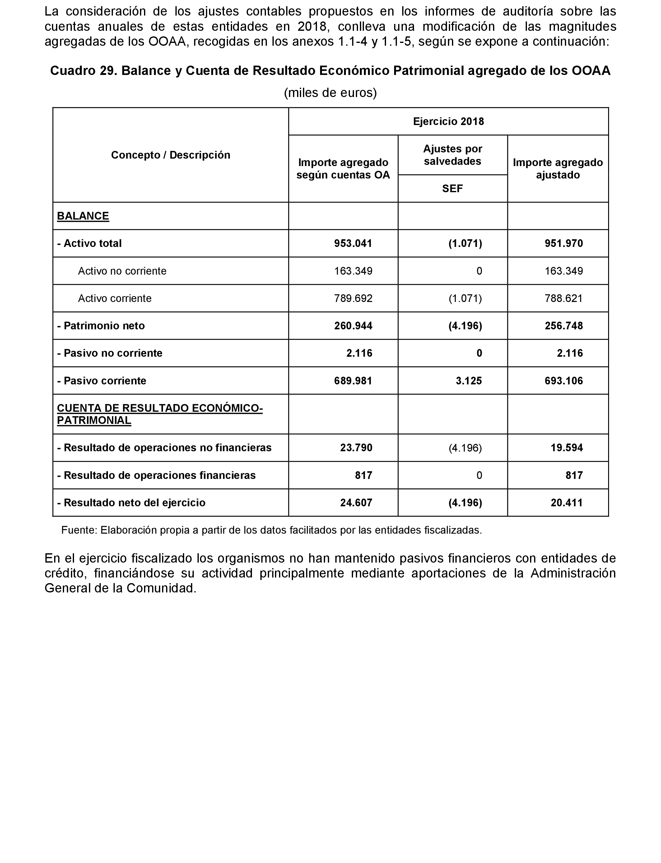 Imagen: /datos/imagenes/disp/2021/217/14784_10293455_67.png