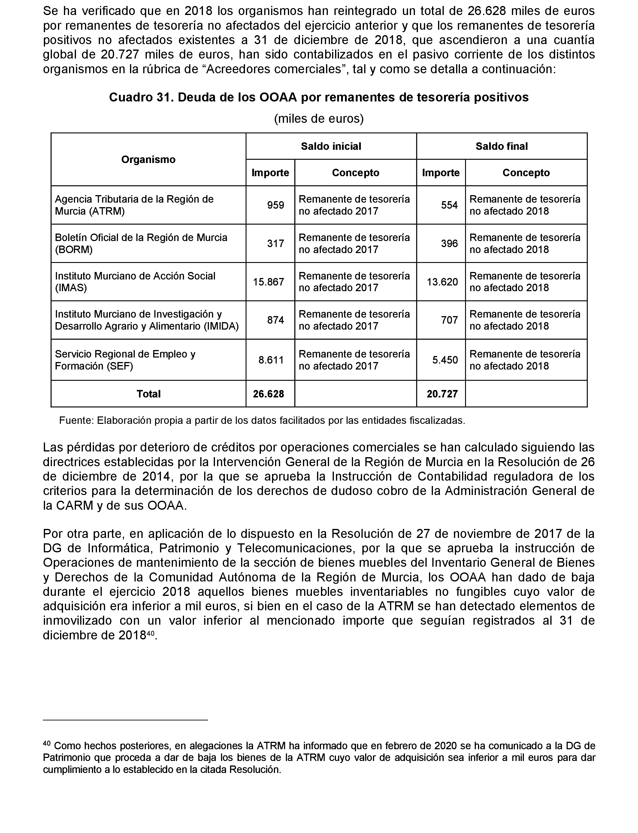 Imagen: /datos/imagenes/disp/2021/217/14784_10293455_69.png