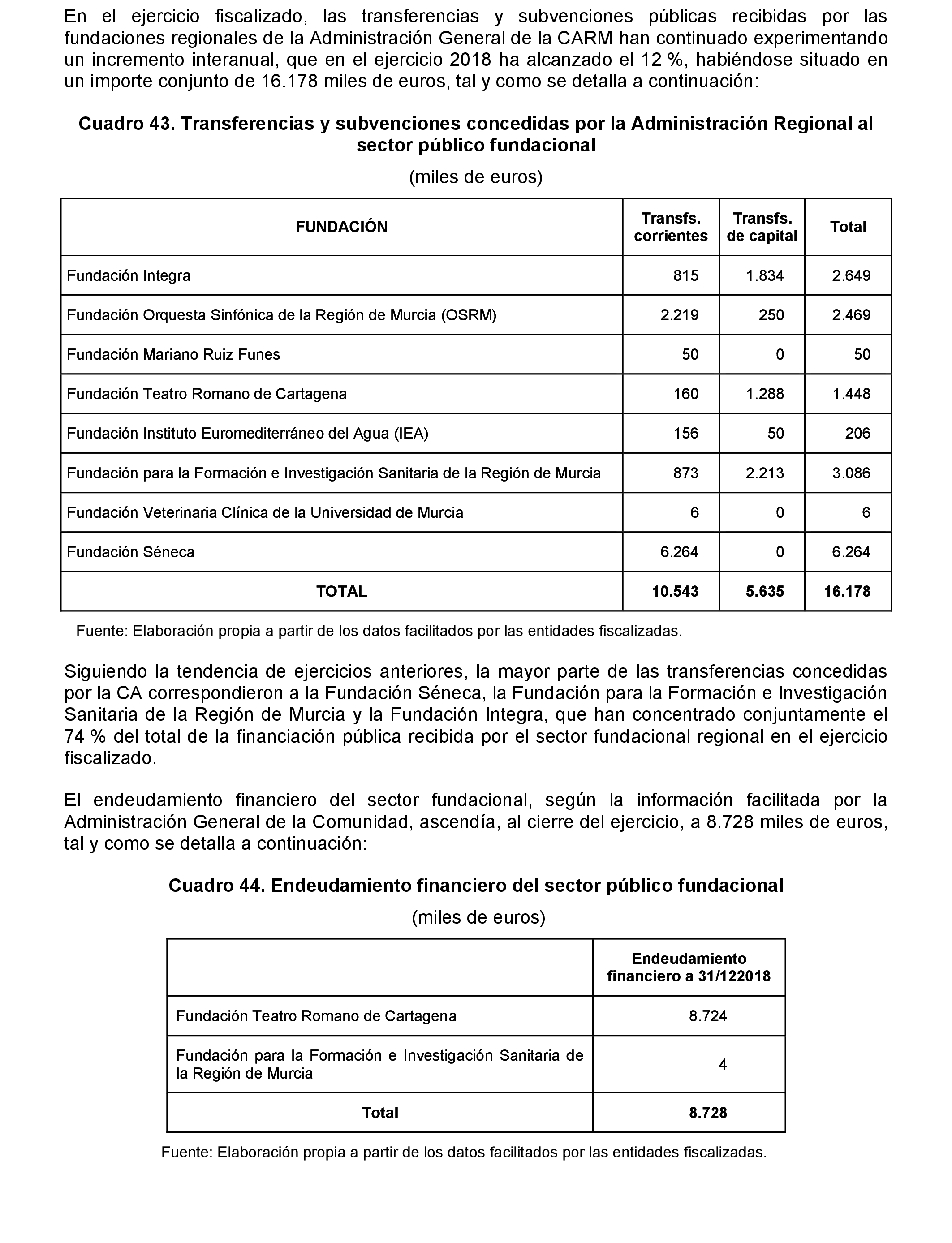 Imagen: /datos/imagenes/disp/2021/217/14784_10293455_83.png