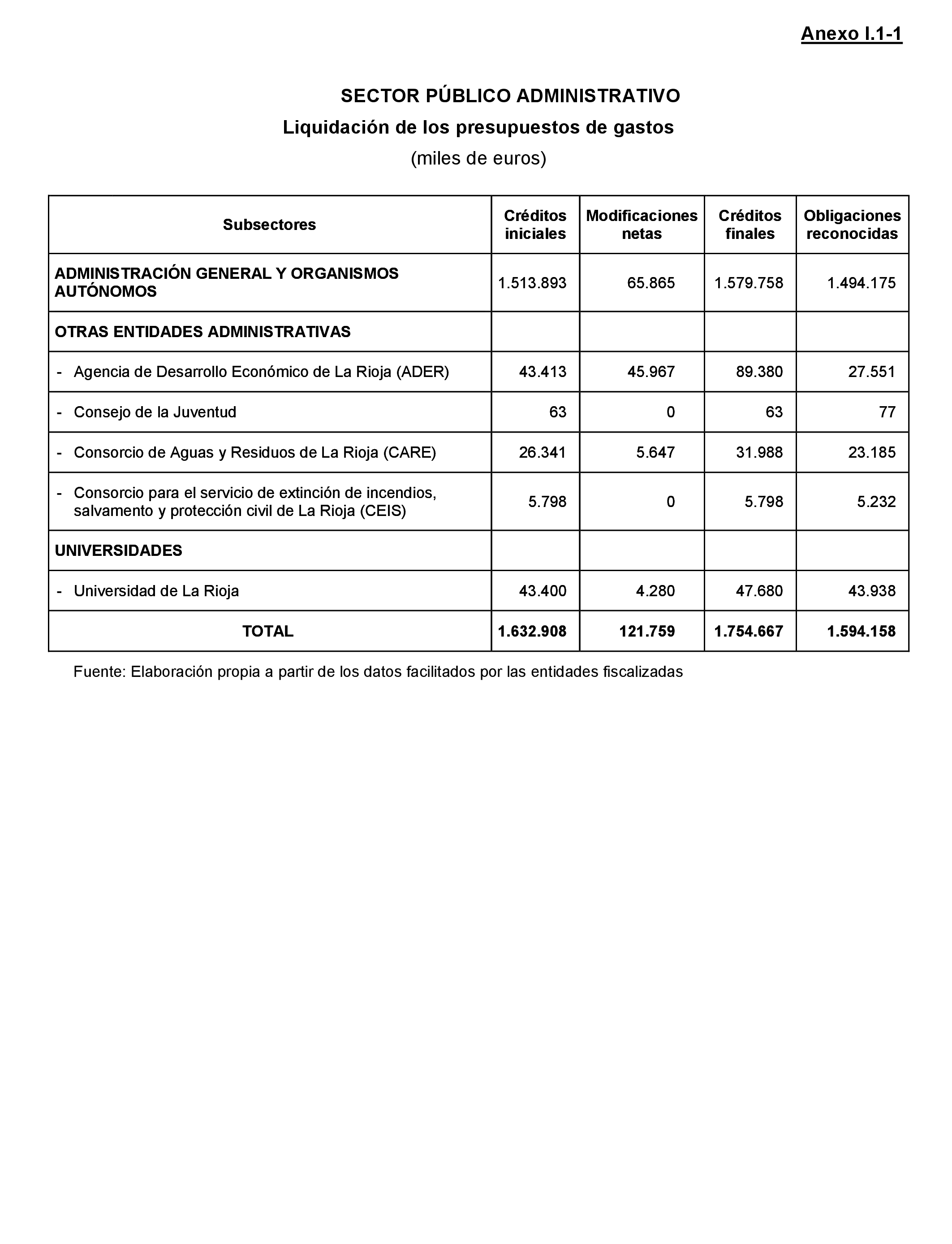 Imagen: /datos/imagenes/disp/2021/217/14785_10293545_149.png