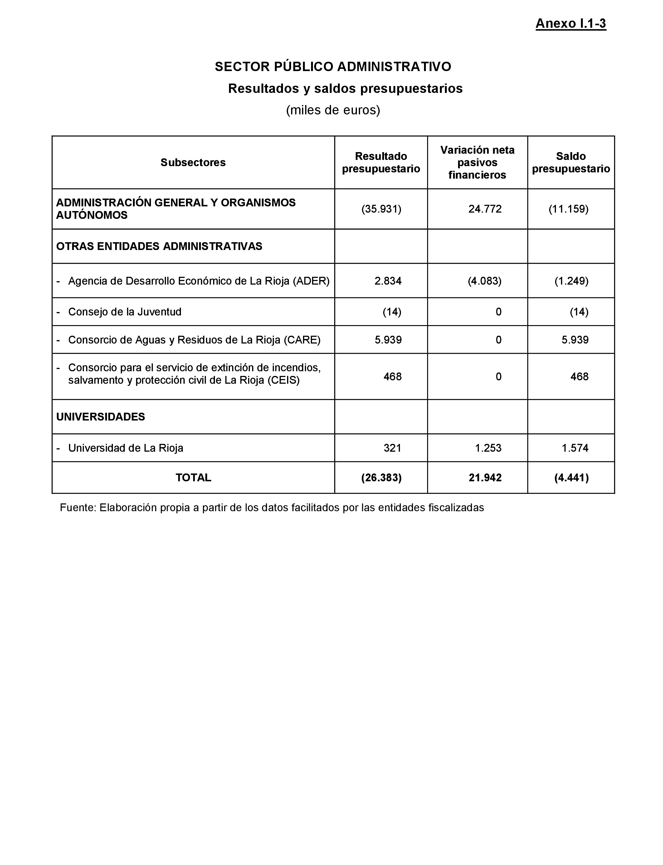 Imagen: /datos/imagenes/disp/2021/217/14785_10293545_151.png