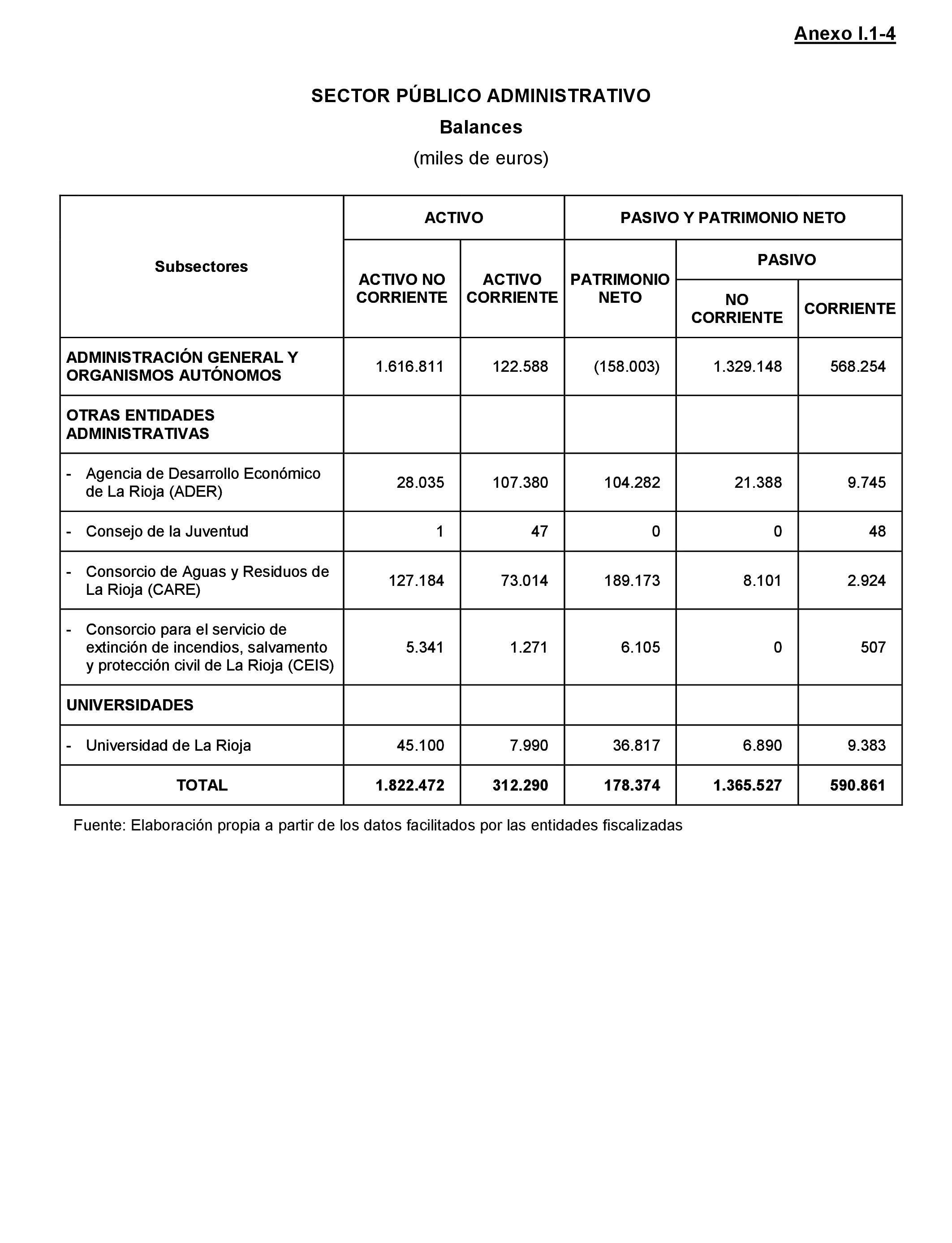Imagen: /datos/imagenes/disp/2021/217/14785_10293545_152.png