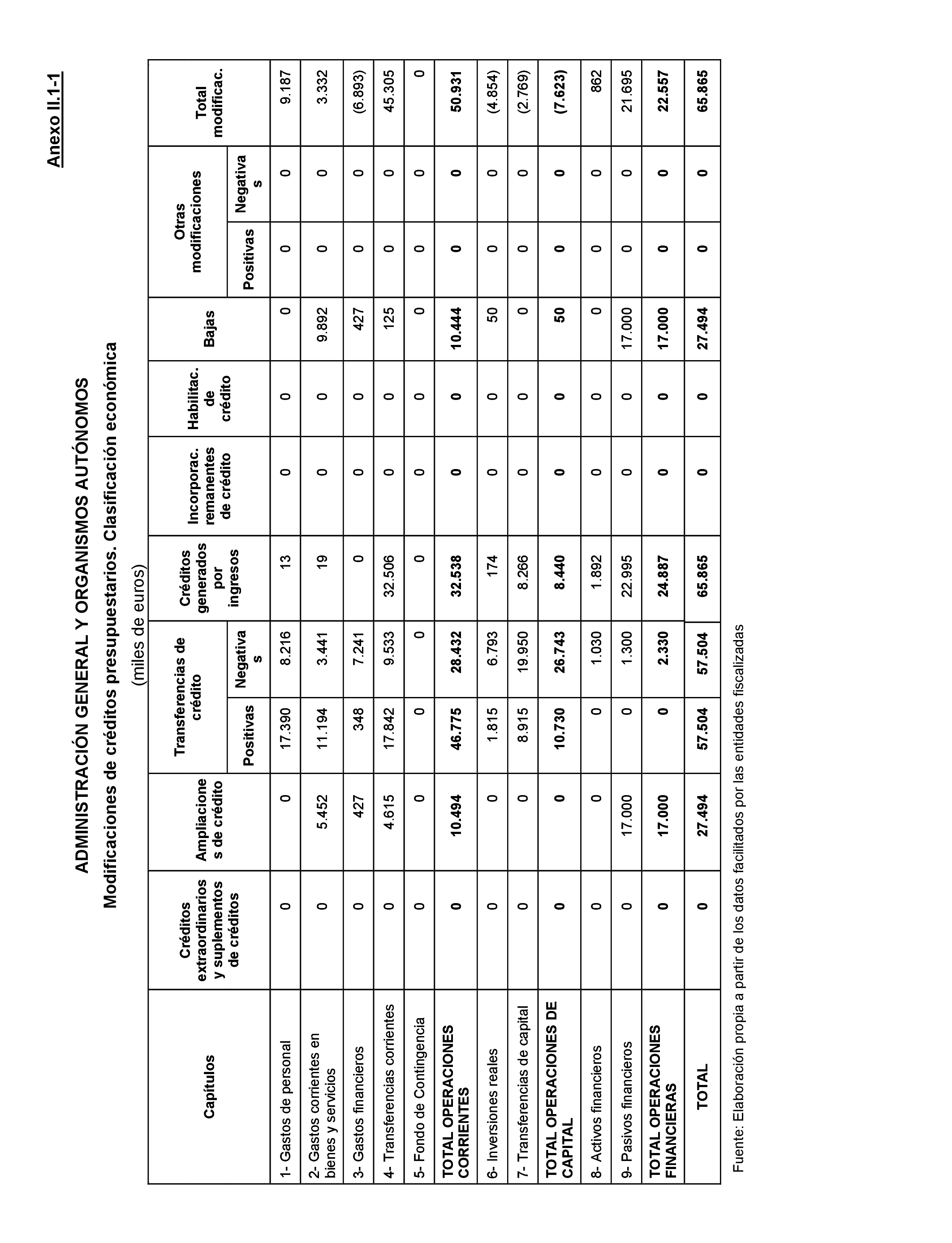 Imagen: /datos/imagenes/disp/2021/217/14785_10293545_158.png