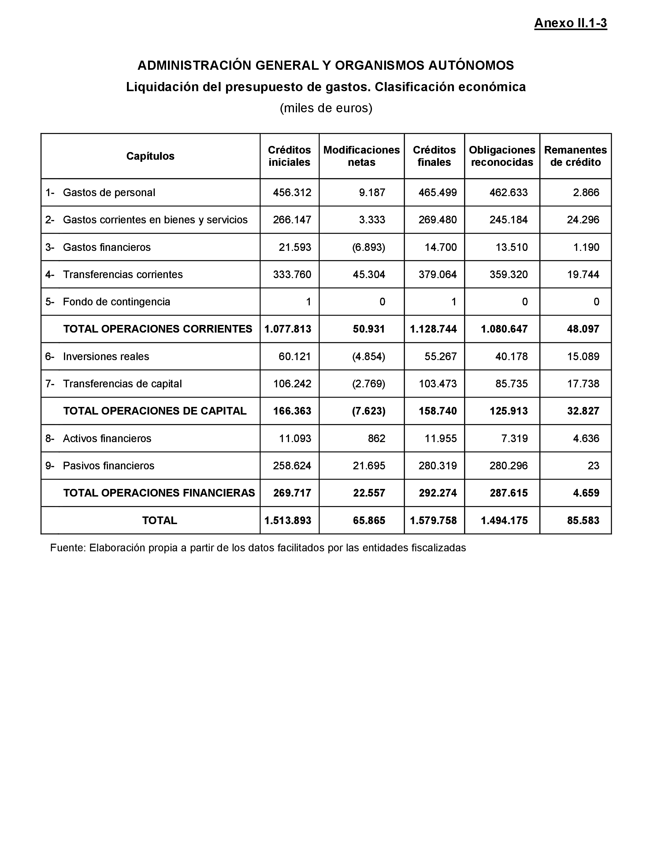 Imagen: /datos/imagenes/disp/2021/217/14785_10293545_160.png