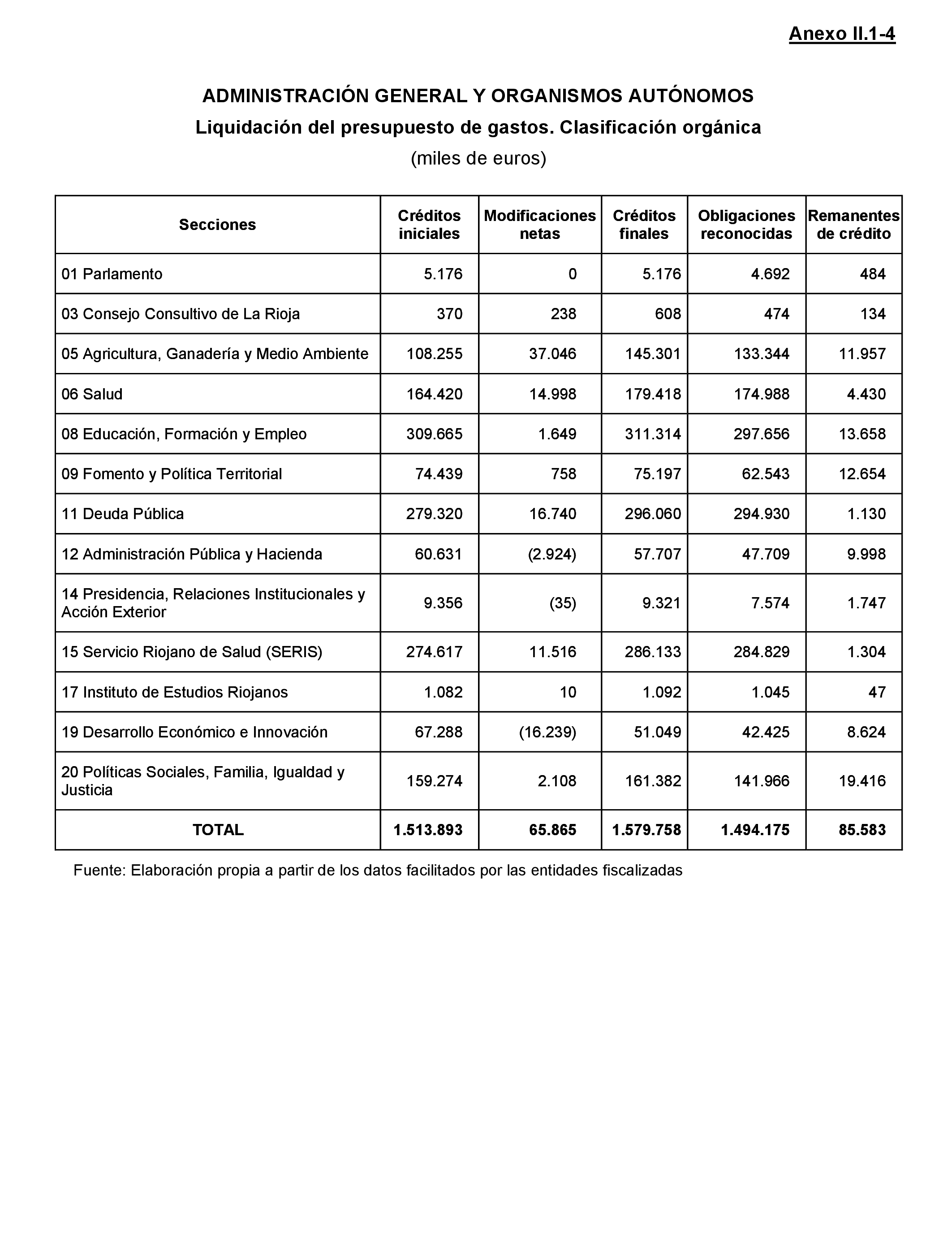 Imagen: /datos/imagenes/disp/2021/217/14785_10293545_161.png