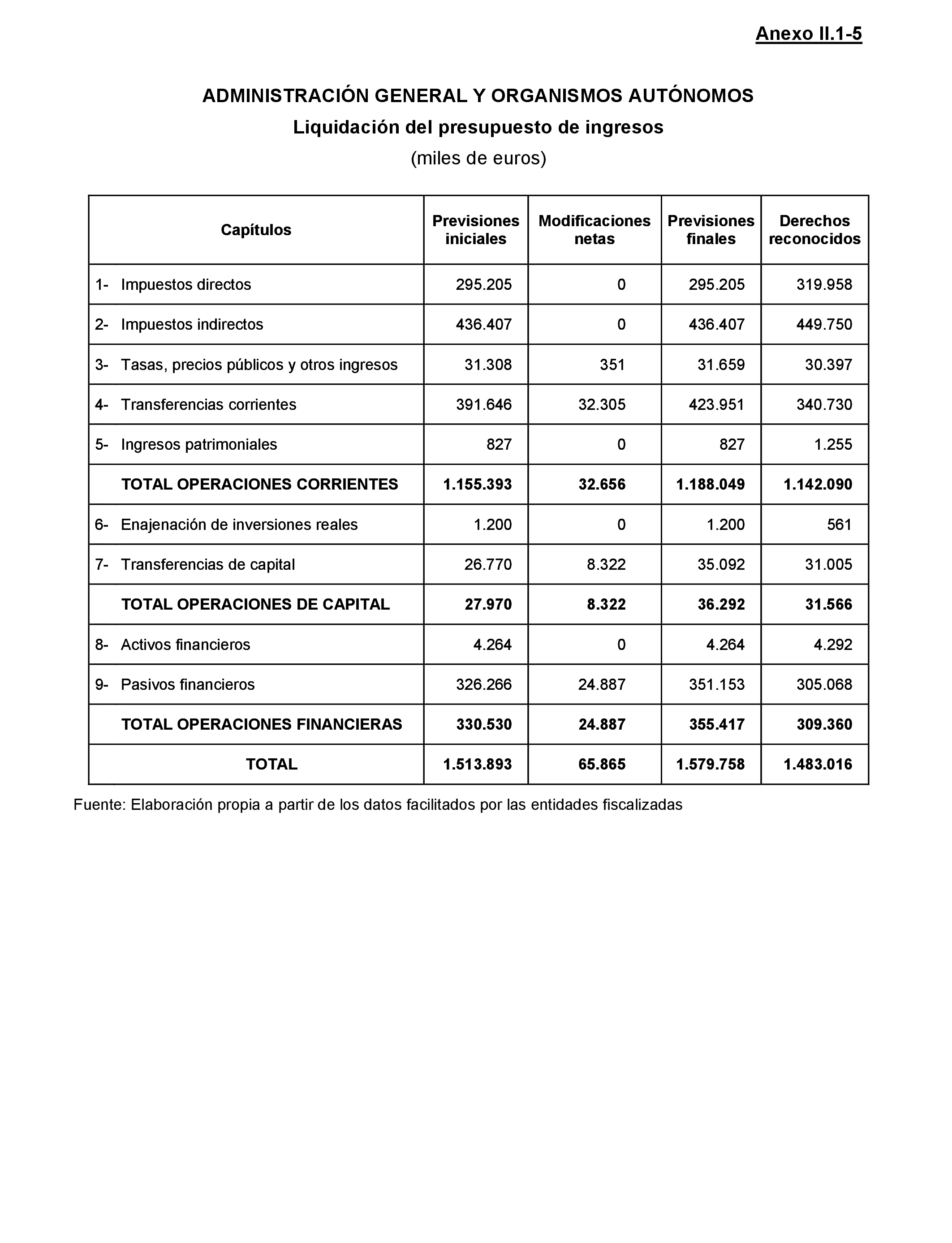 Imagen: /datos/imagenes/disp/2021/217/14785_10293545_162.png