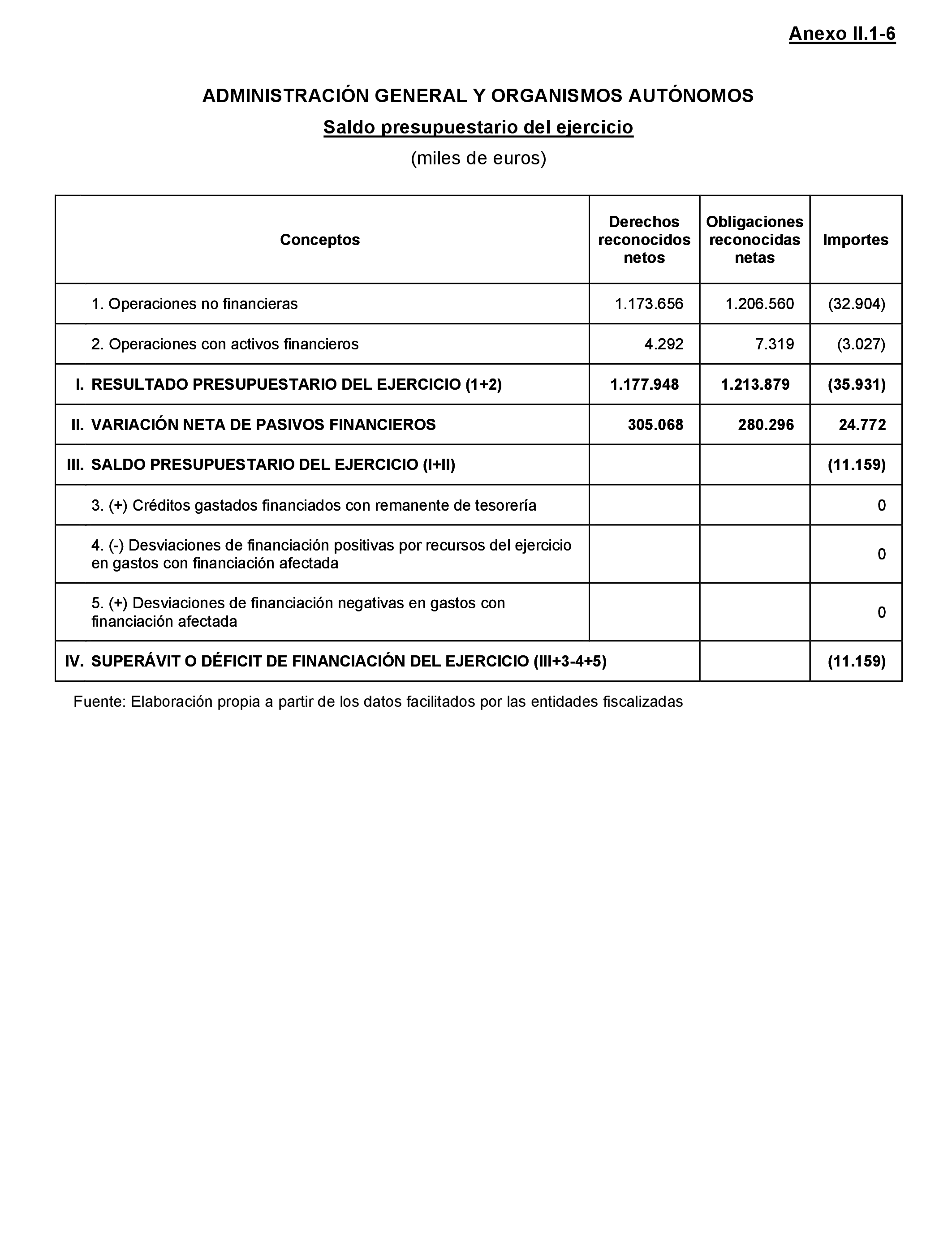 Imagen: /datos/imagenes/disp/2021/217/14785_10293545_163.png