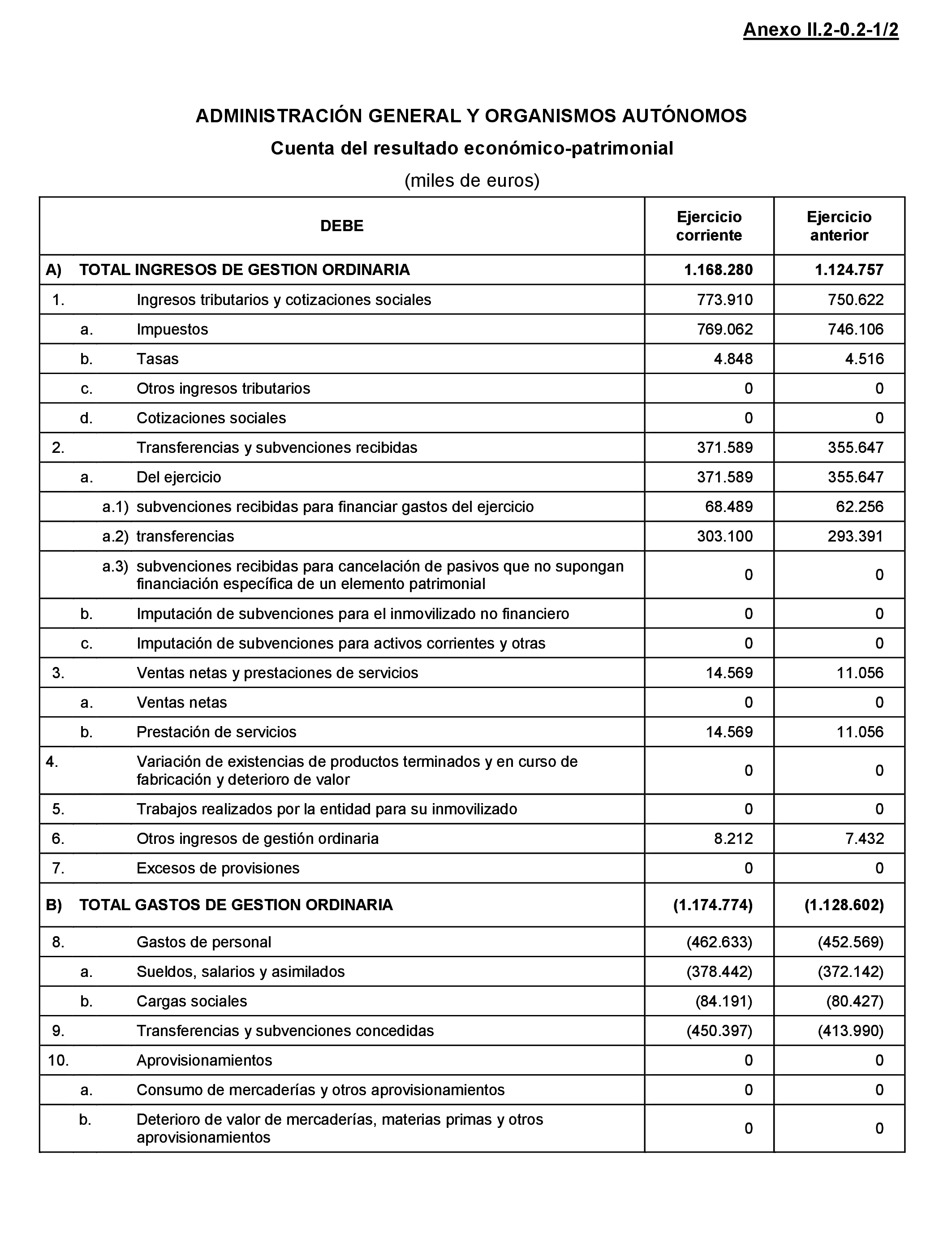 Imagen: /datos/imagenes/disp/2021/217/14785_10293545_165.png