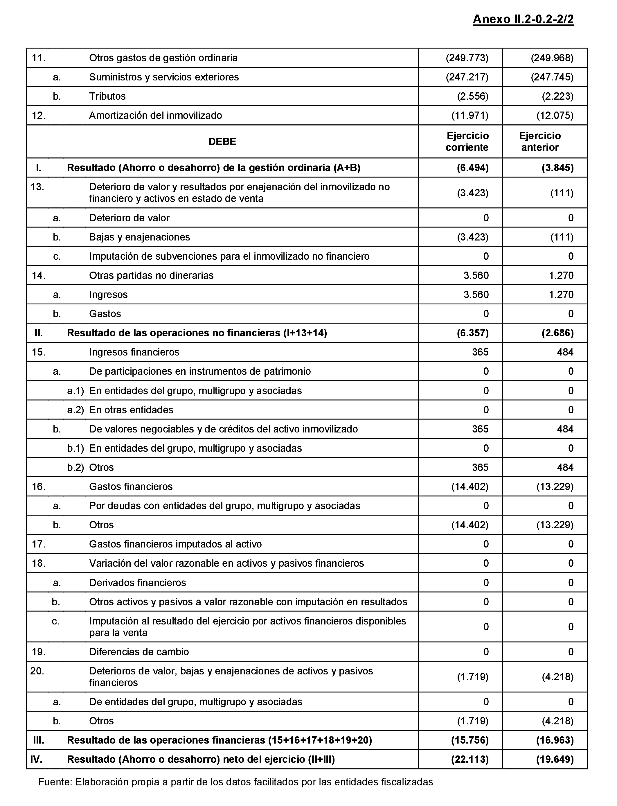 Imagen: /datos/imagenes/disp/2021/217/14785_10293545_166.png
