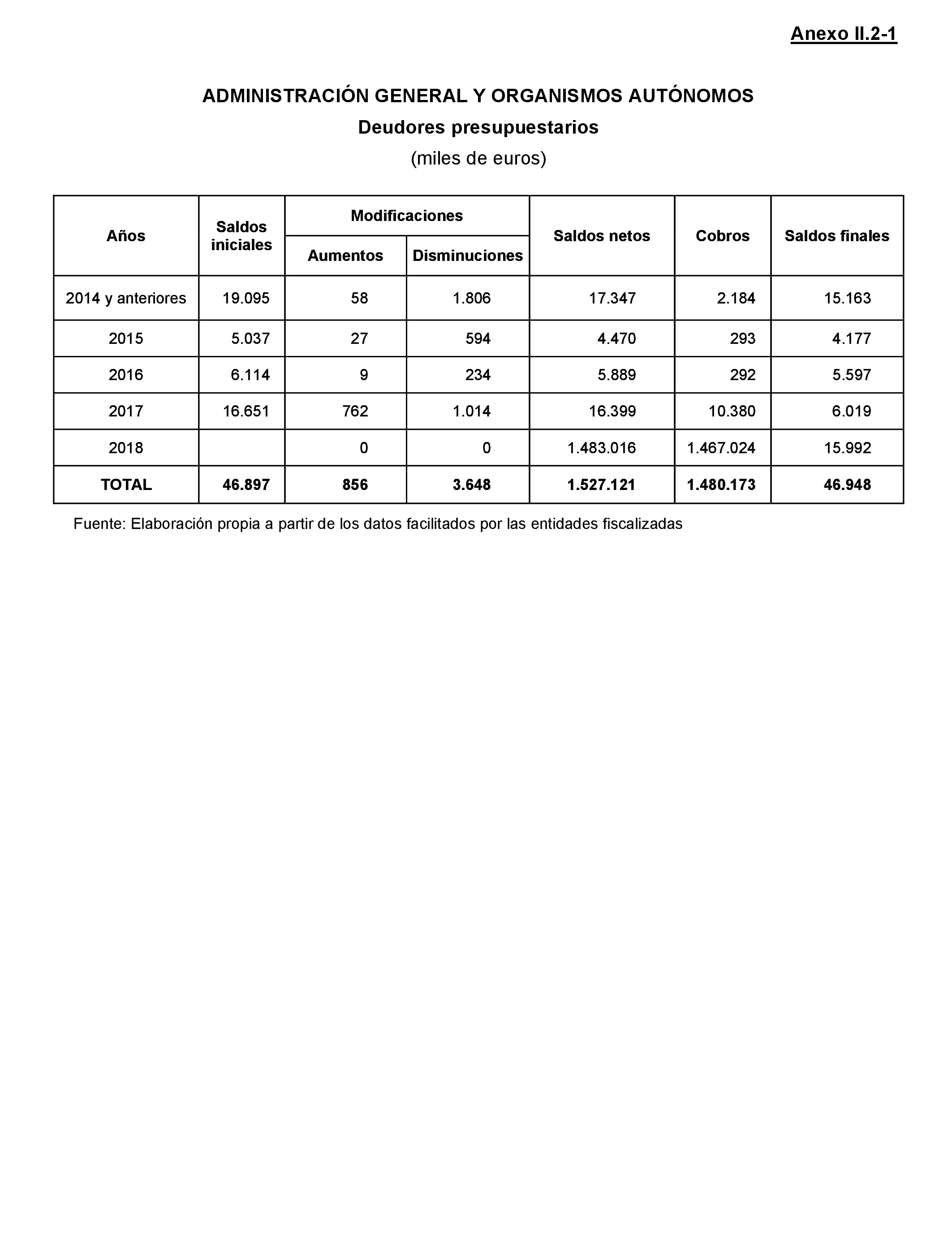 Imagen: /datos/imagenes/disp/2021/217/14785_10293545_167.png