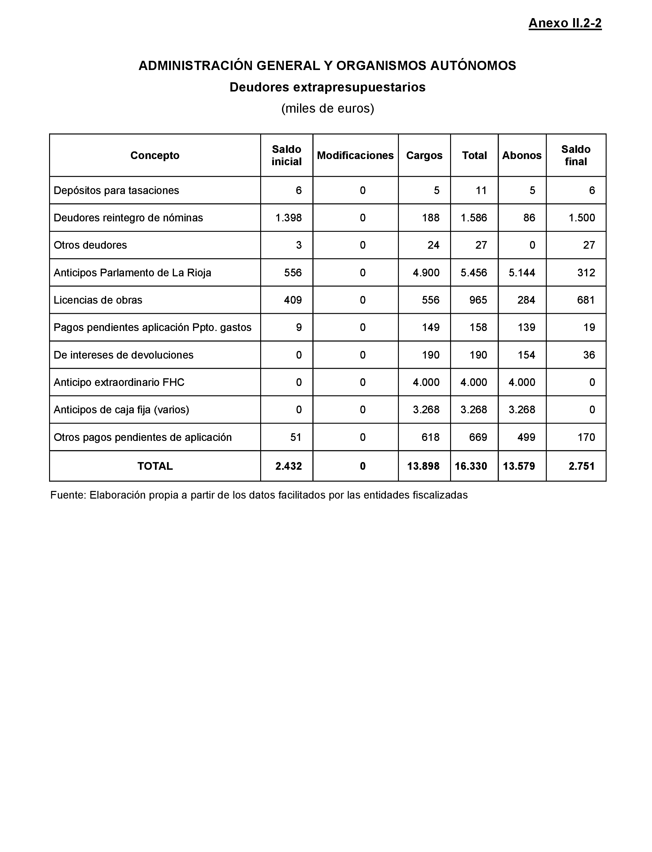 Imagen: /datos/imagenes/disp/2021/217/14785_10293545_168.png