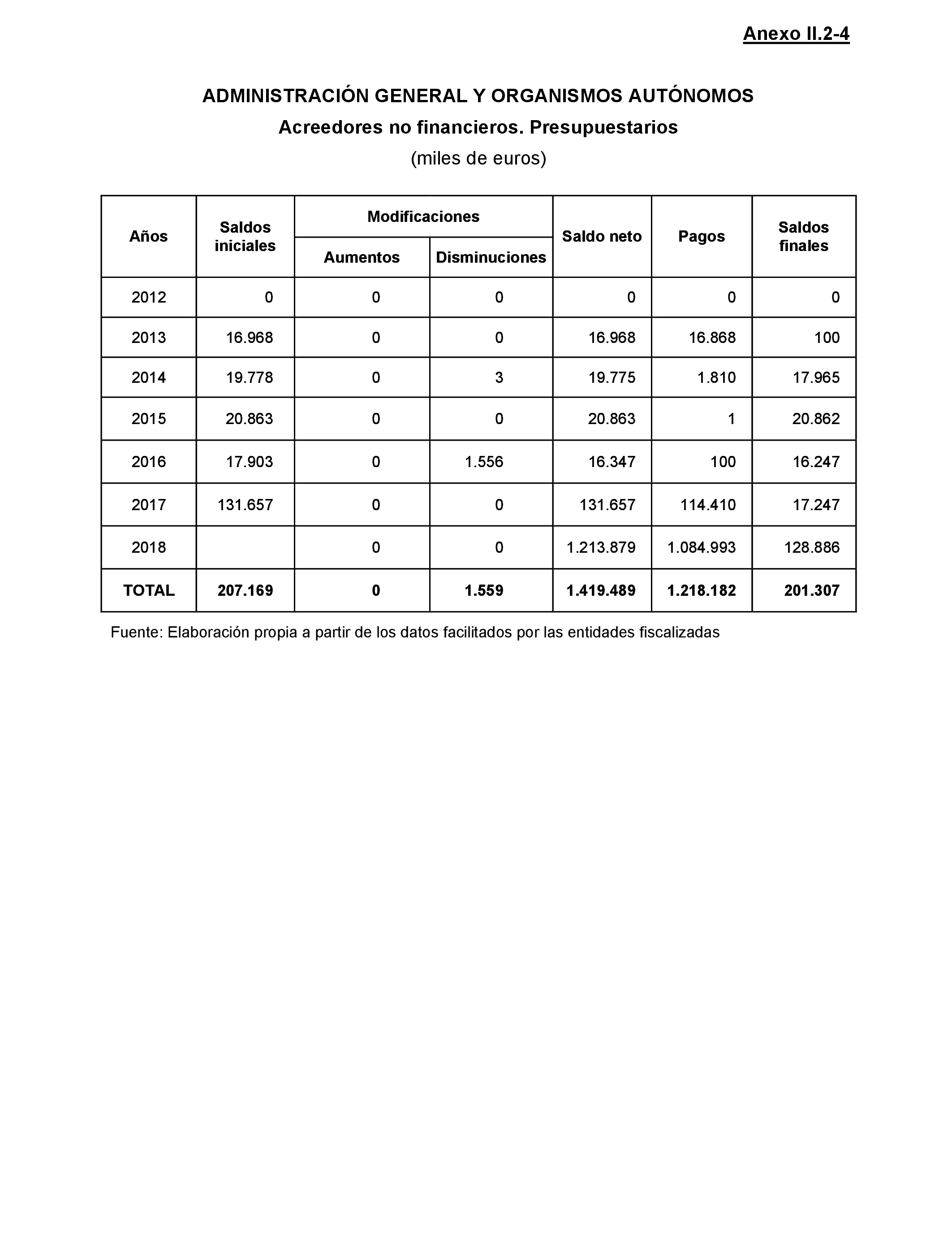 Imagen: /datos/imagenes/disp/2021/217/14785_10293545_170.png