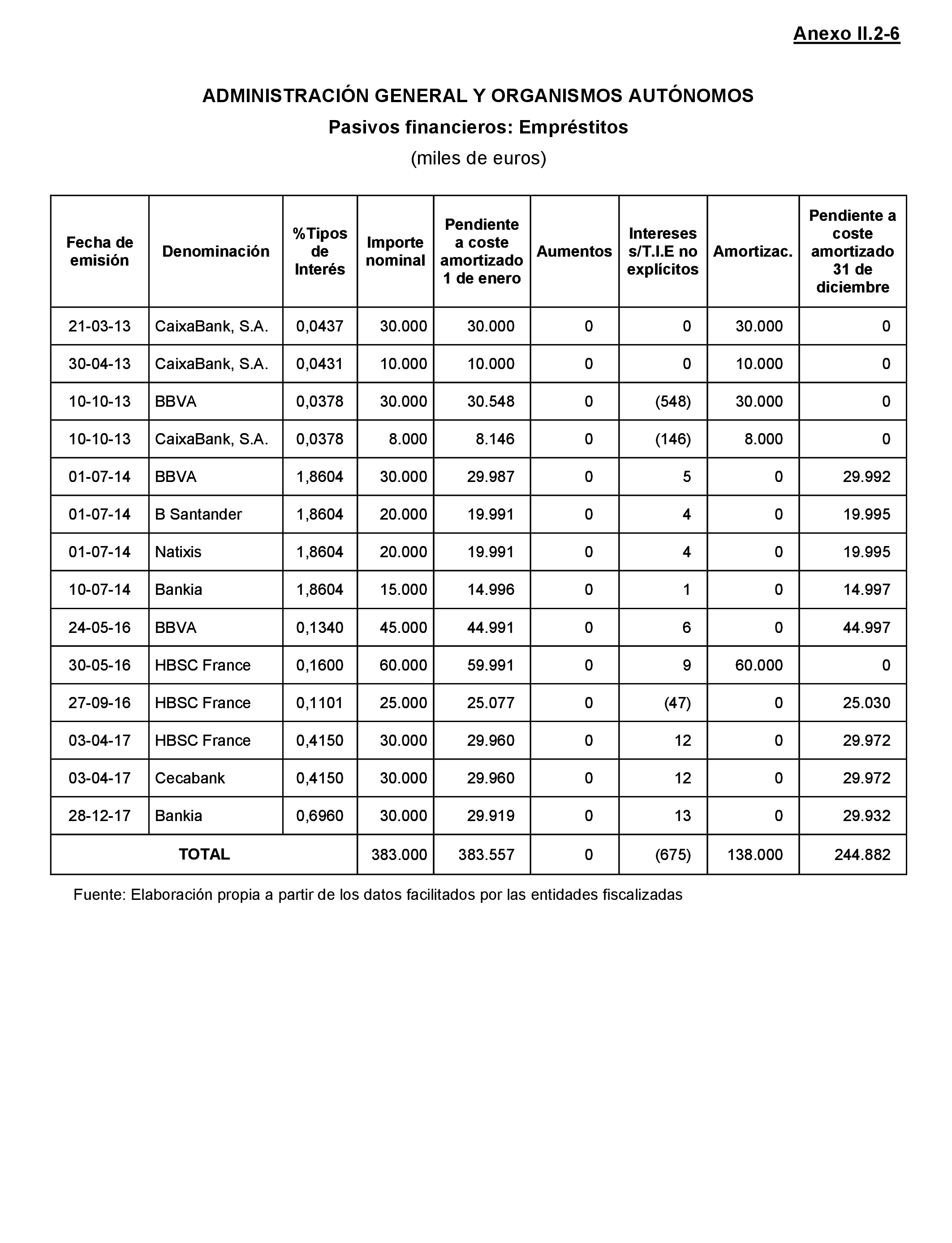 Imagen: /datos/imagenes/disp/2021/217/14785_10293545_172.png
