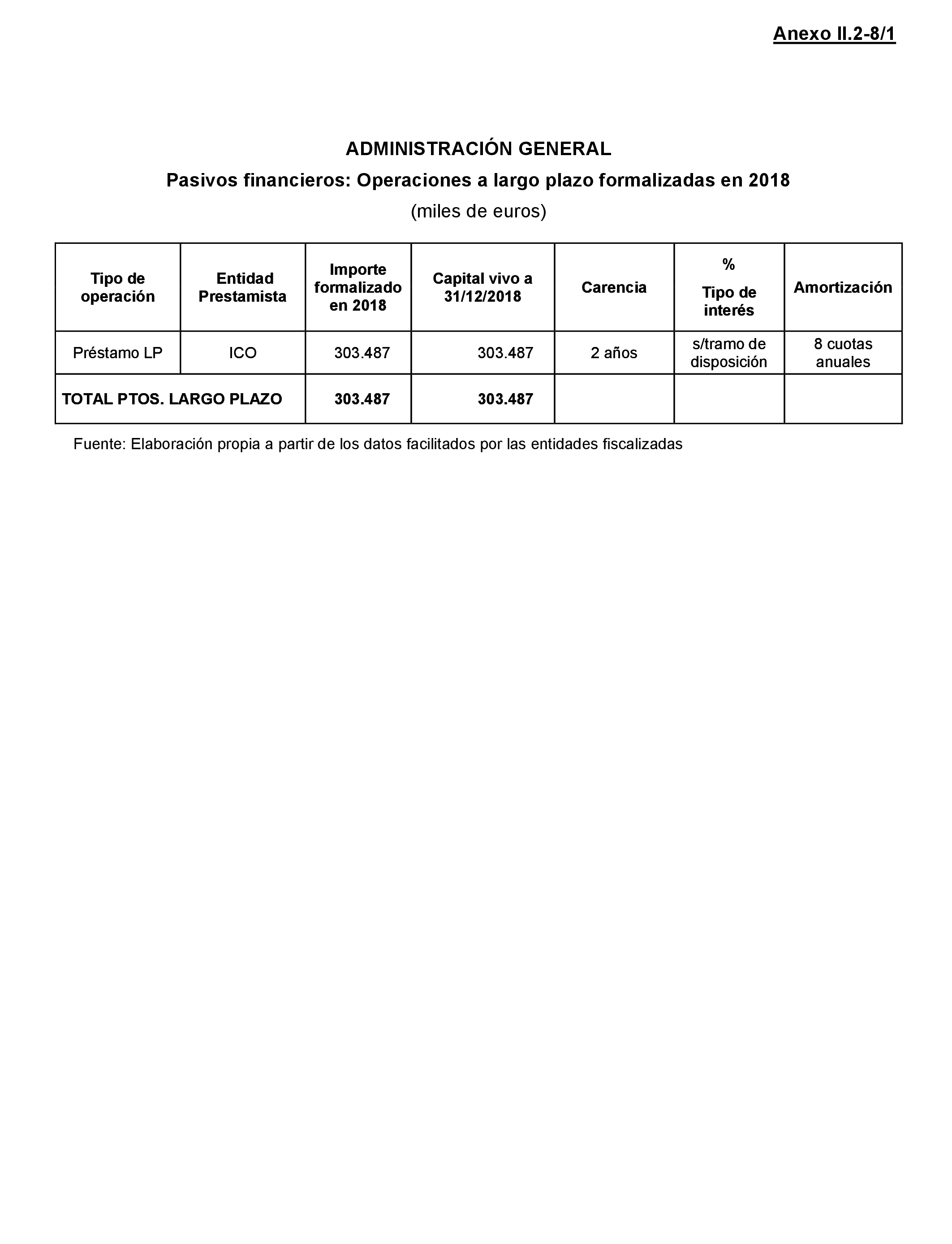 Imagen: /datos/imagenes/disp/2021/217/14785_10293545_174.png