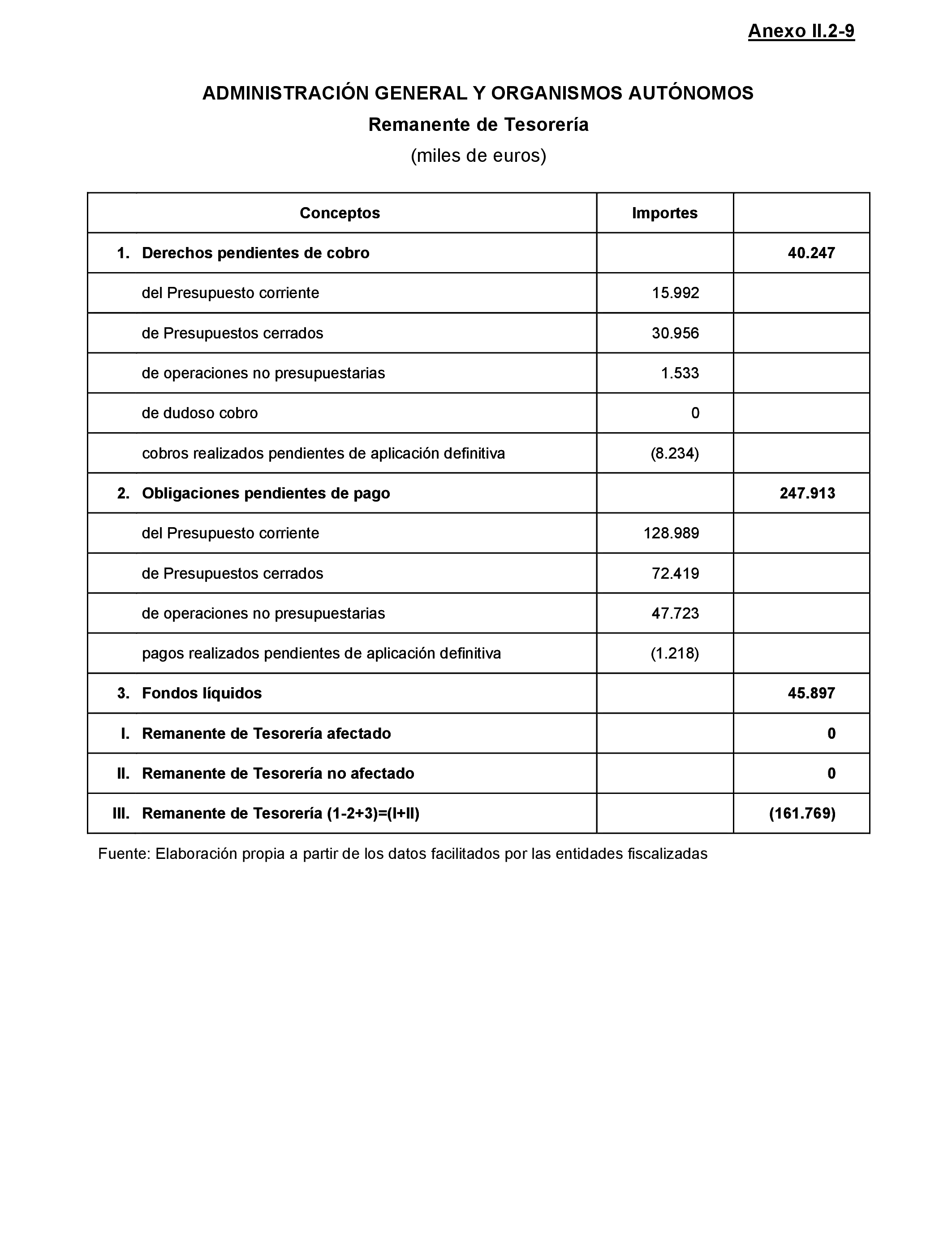 Imagen: /datos/imagenes/disp/2021/217/14785_10293545_176.png