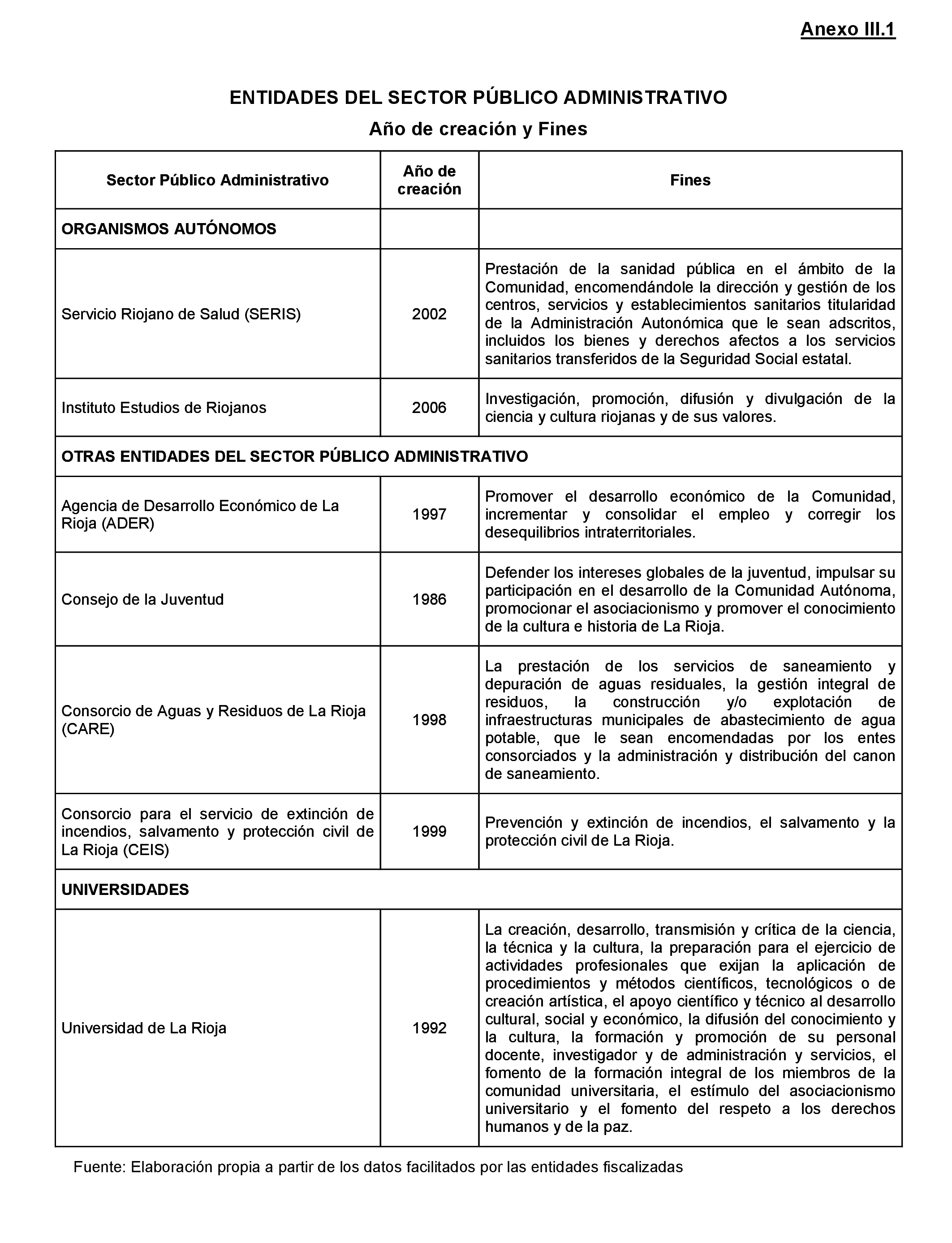Imagen: /datos/imagenes/disp/2021/217/14785_10293545_177.png