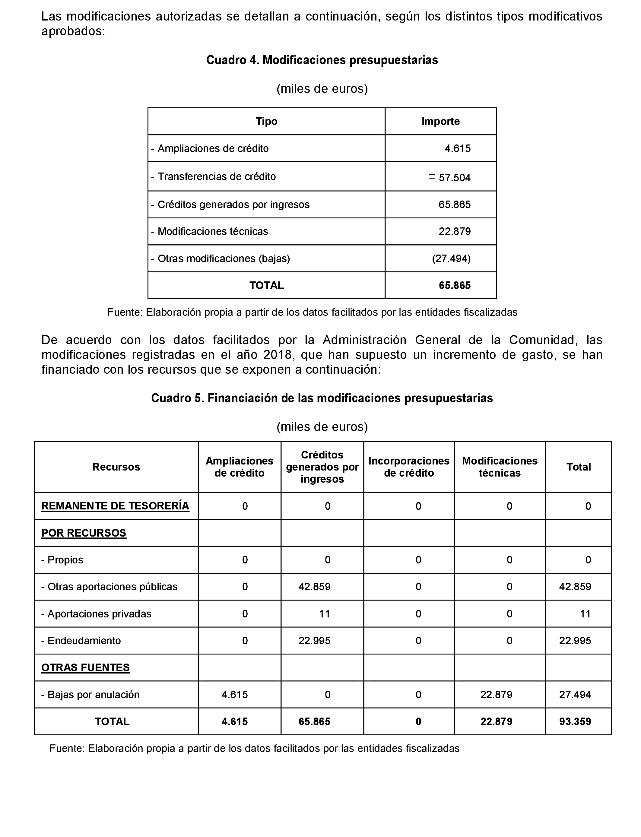 Imagen: /datos/imagenes/disp/2021/217/14785_10293545_32.png